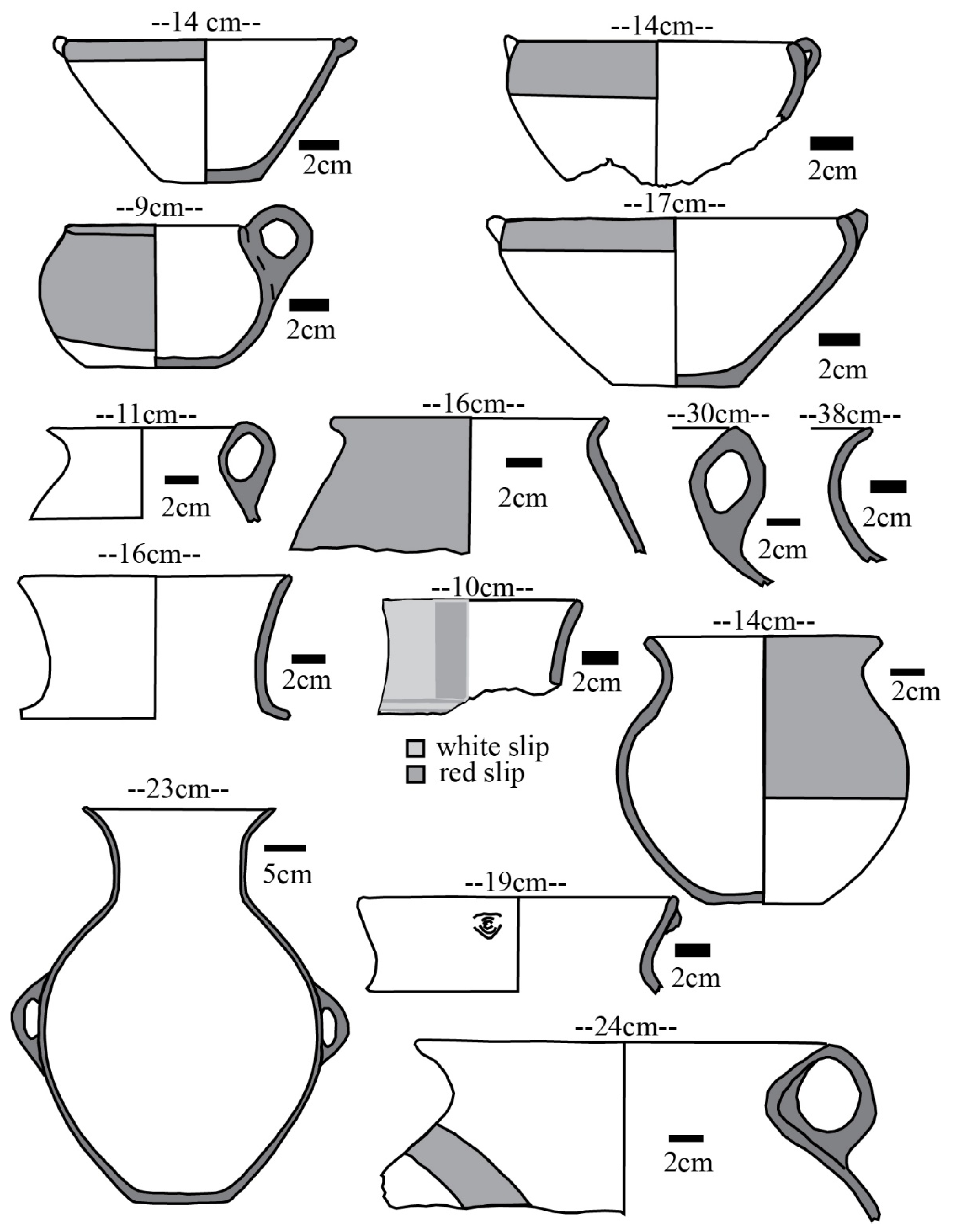 Humans 02 00008 g008 550