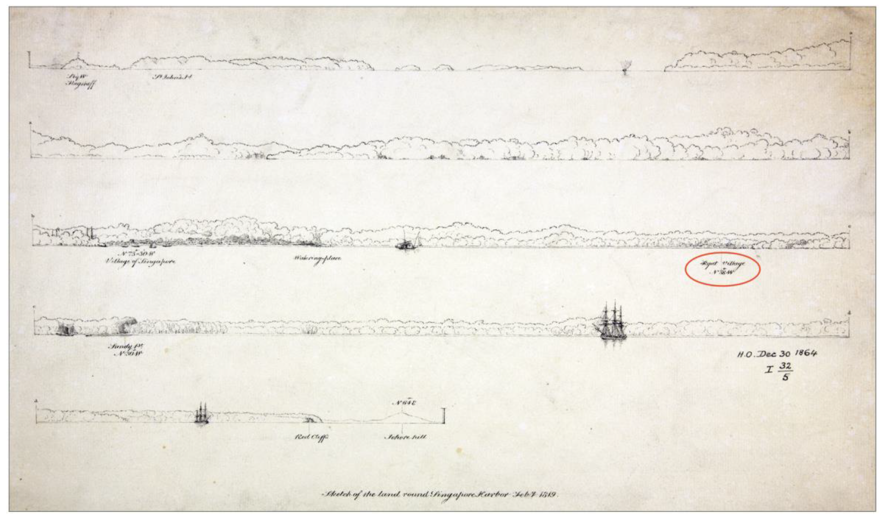 Humans 02 00009 g002