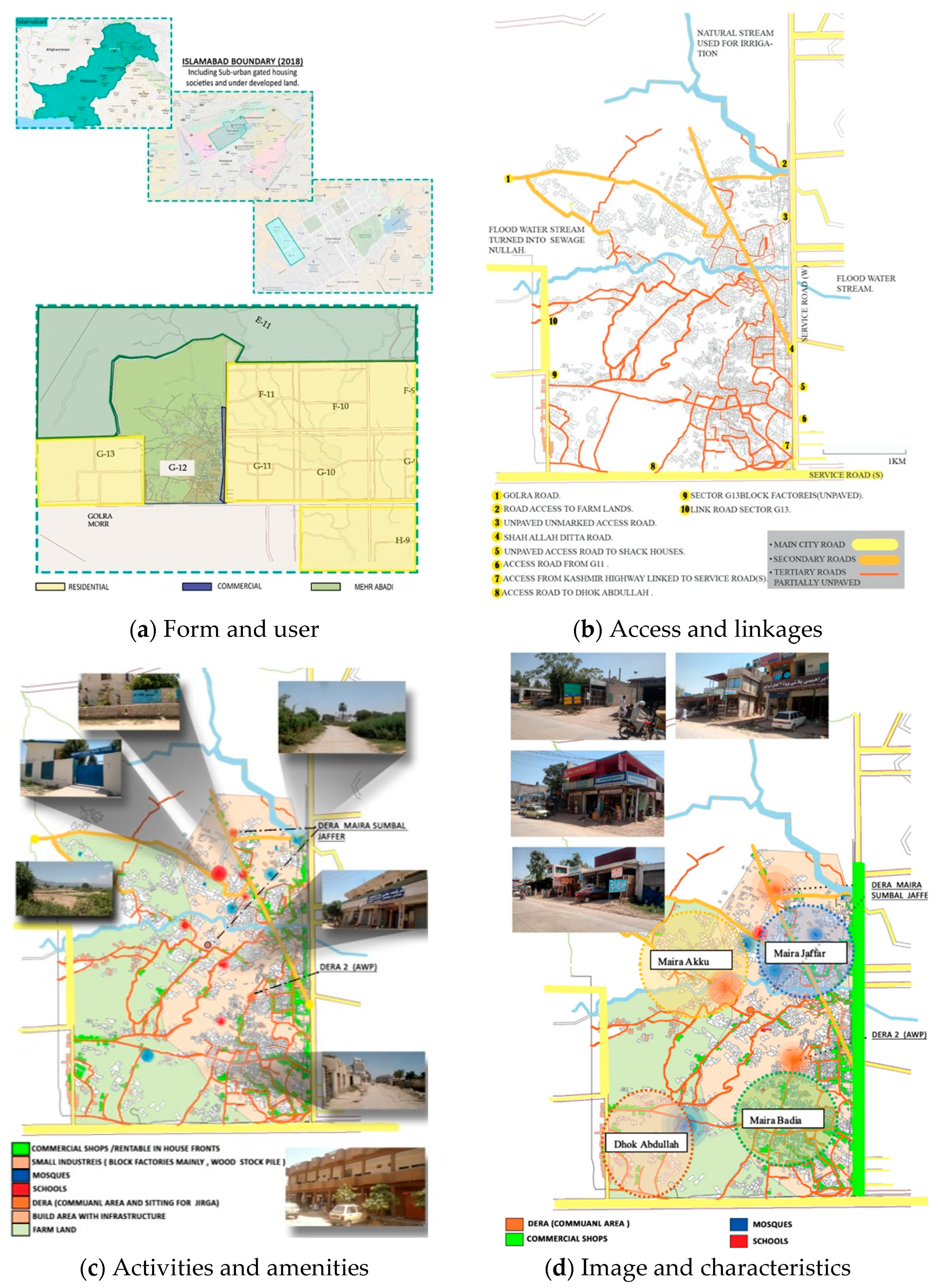 Humans 02 00017 g004