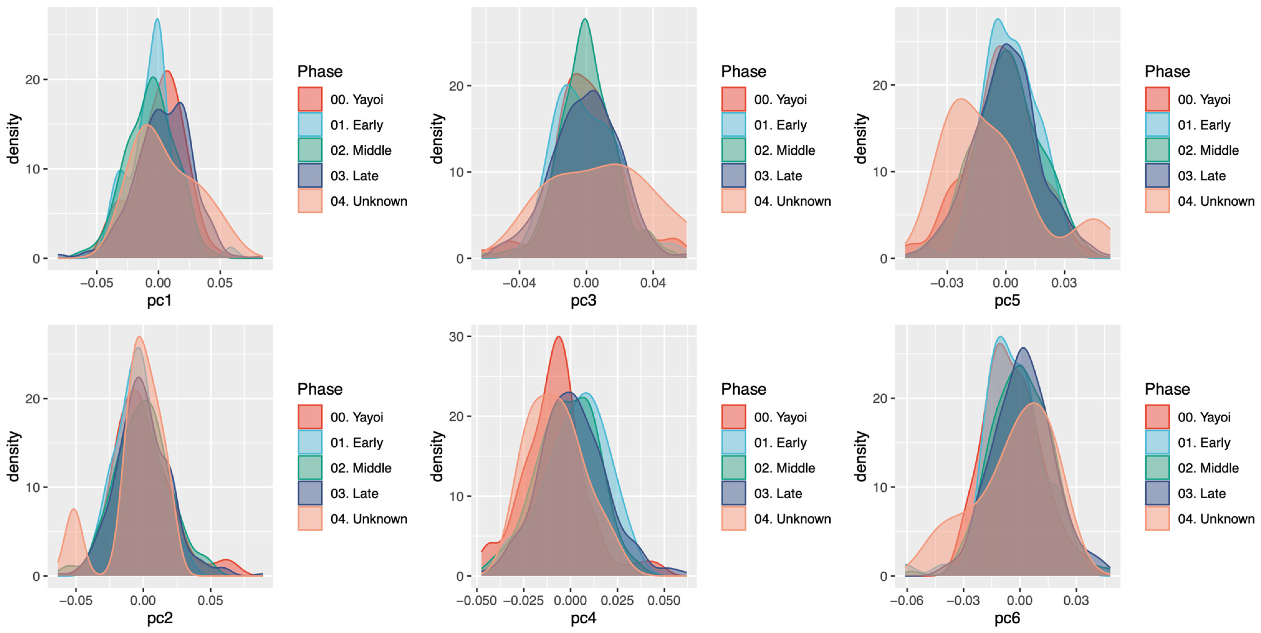 Humans 04 00008 g006