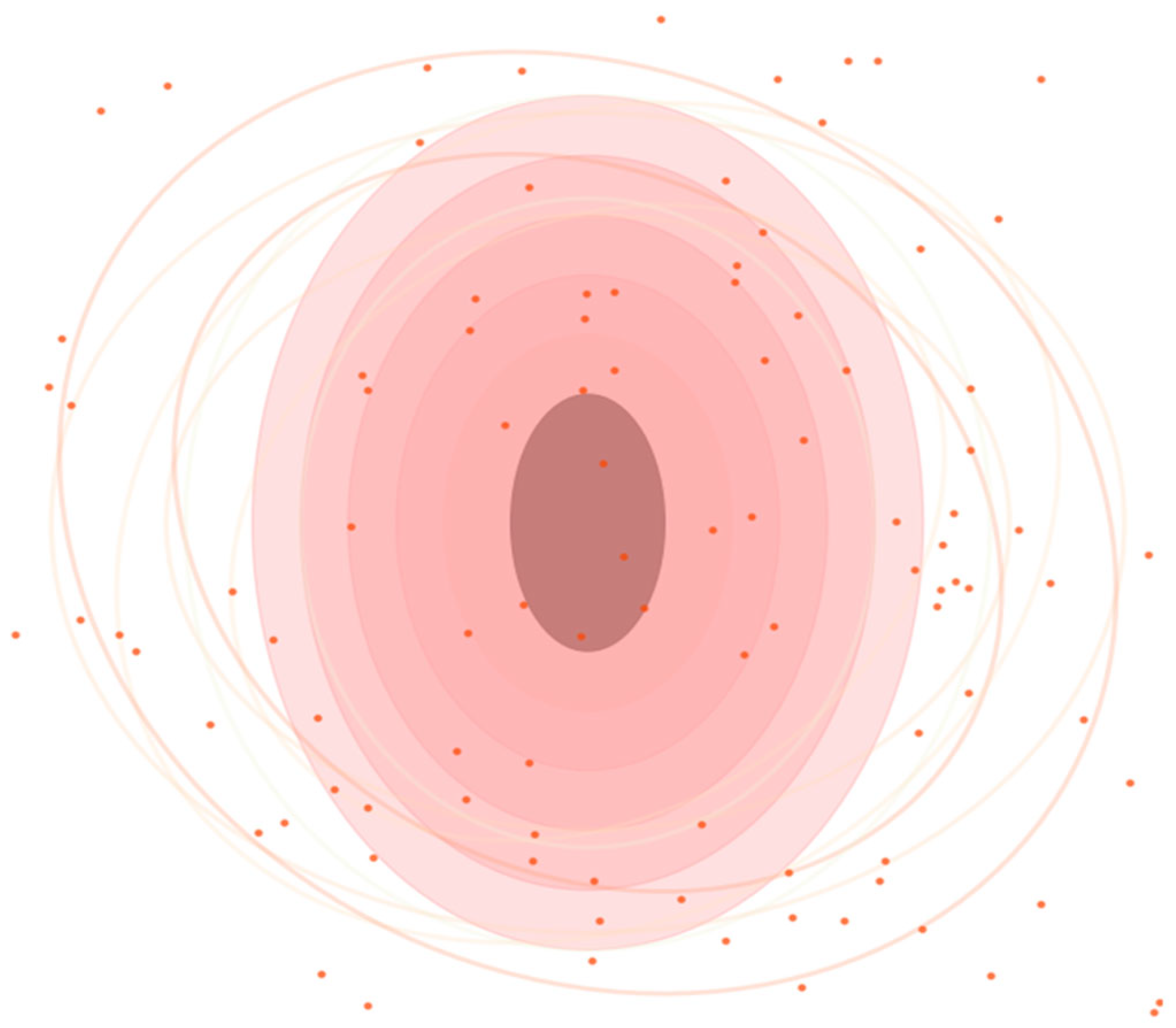 Humans 04 00027 g003