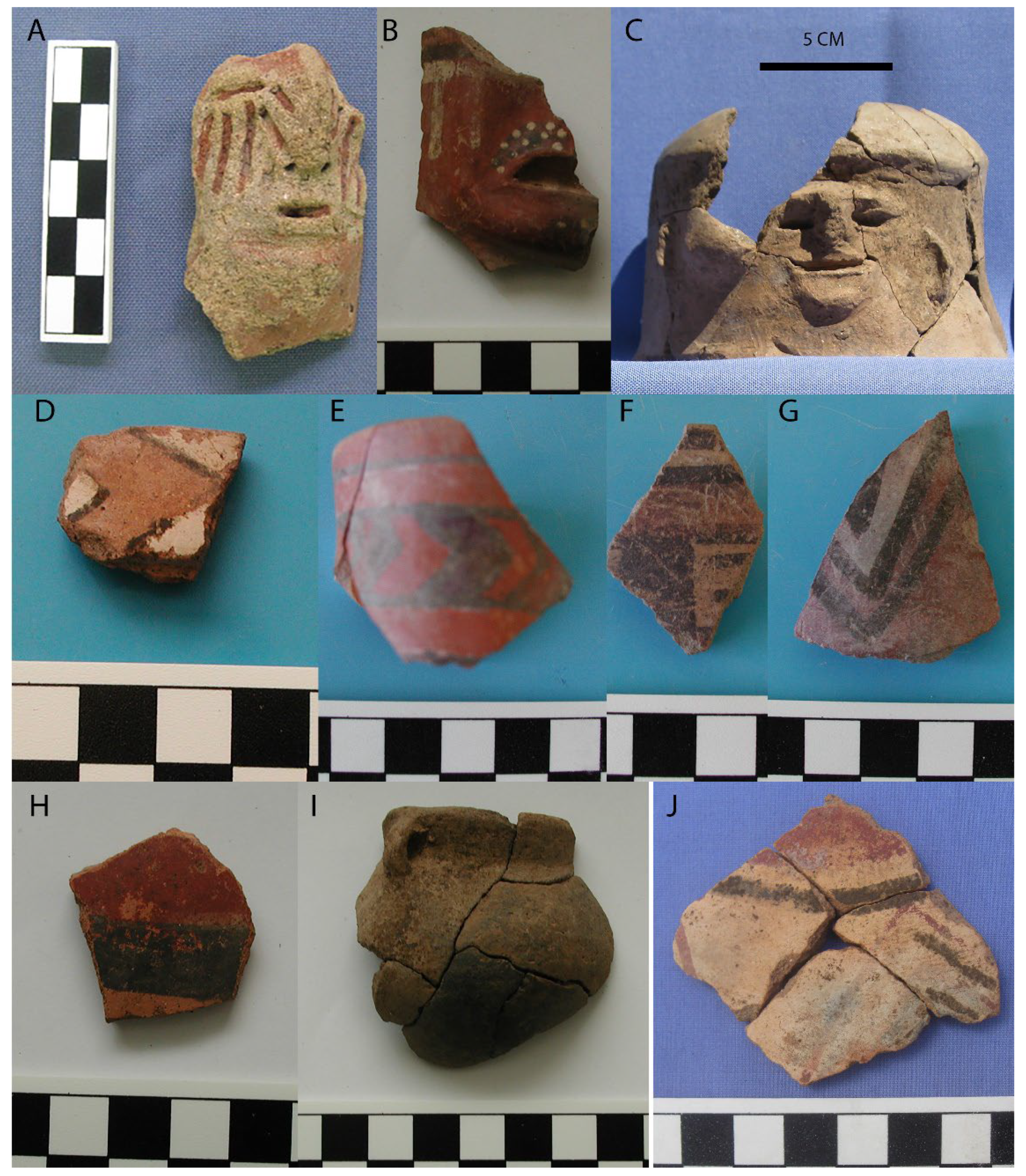 Humans 05 00003 g008 Humans 05 00003 g008