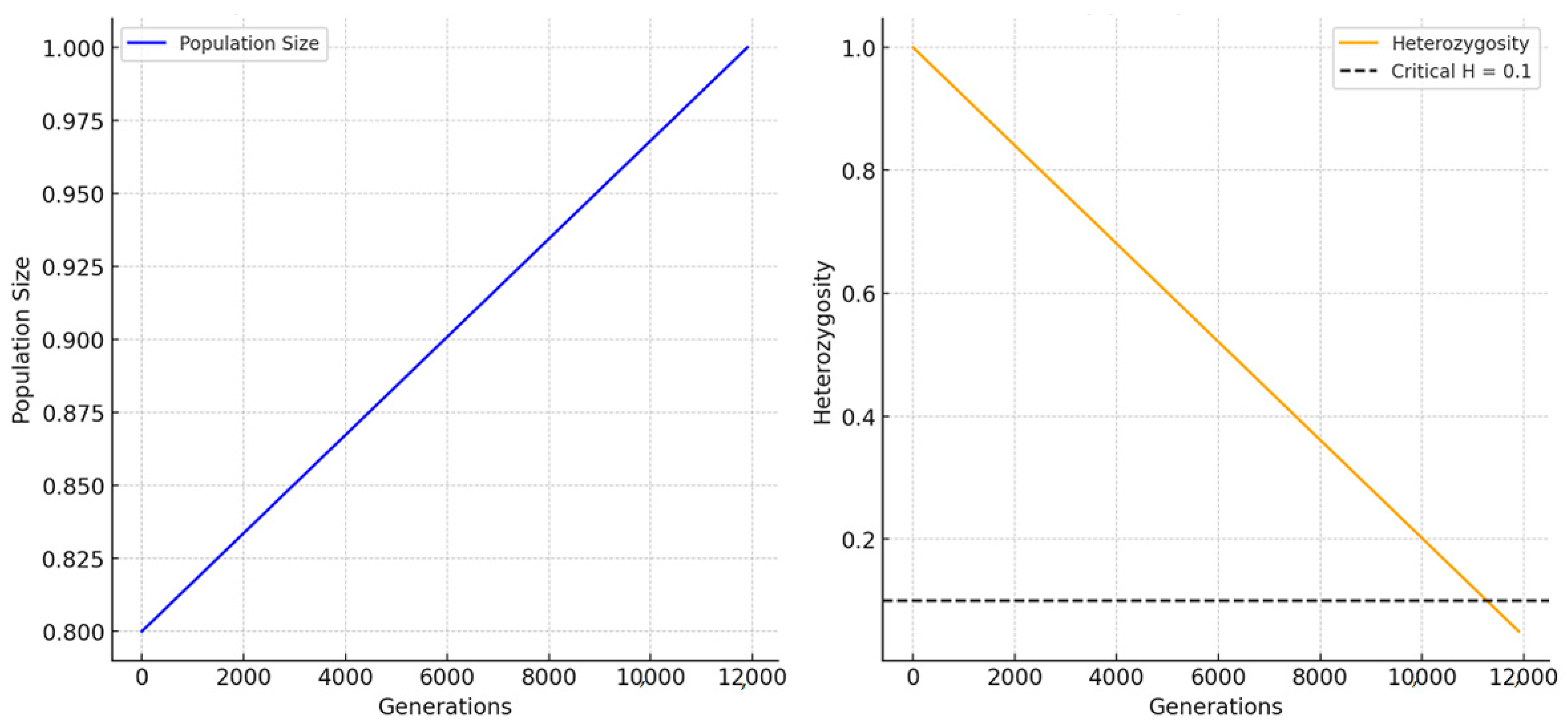 Humans 05 00019 g0a1