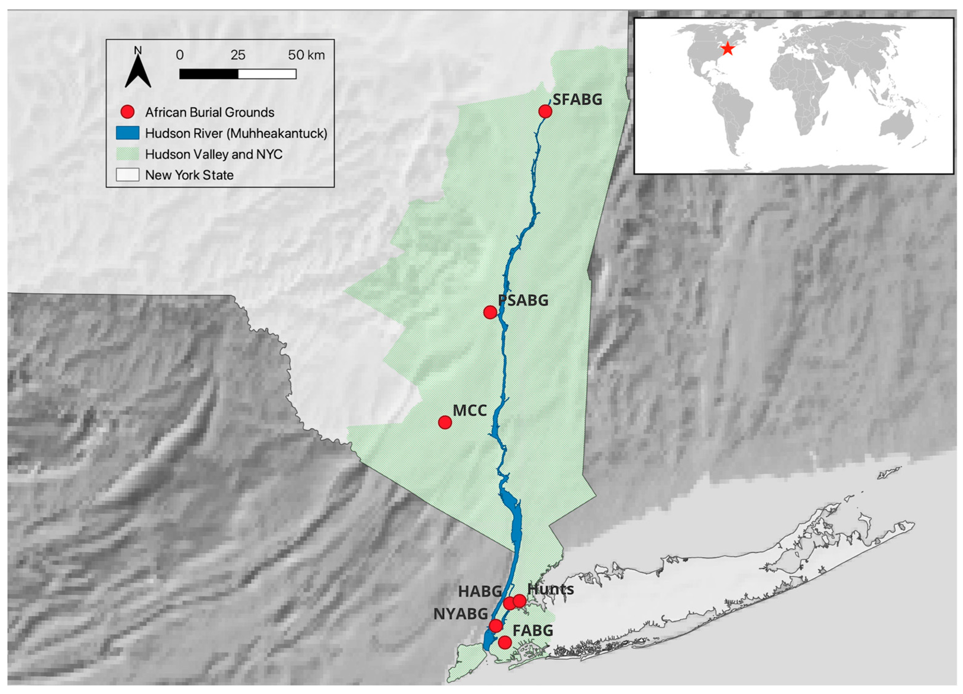 Humans 05 00025 g001 Humans 05 00025 g001