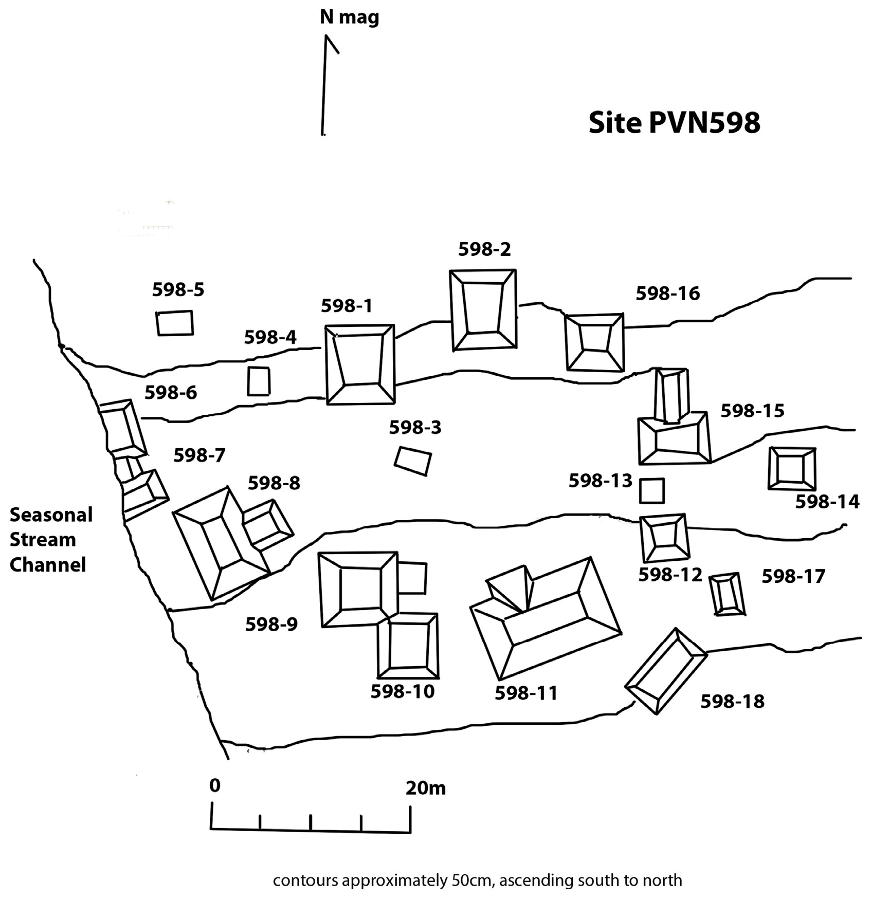 Humans 05 00032 g003