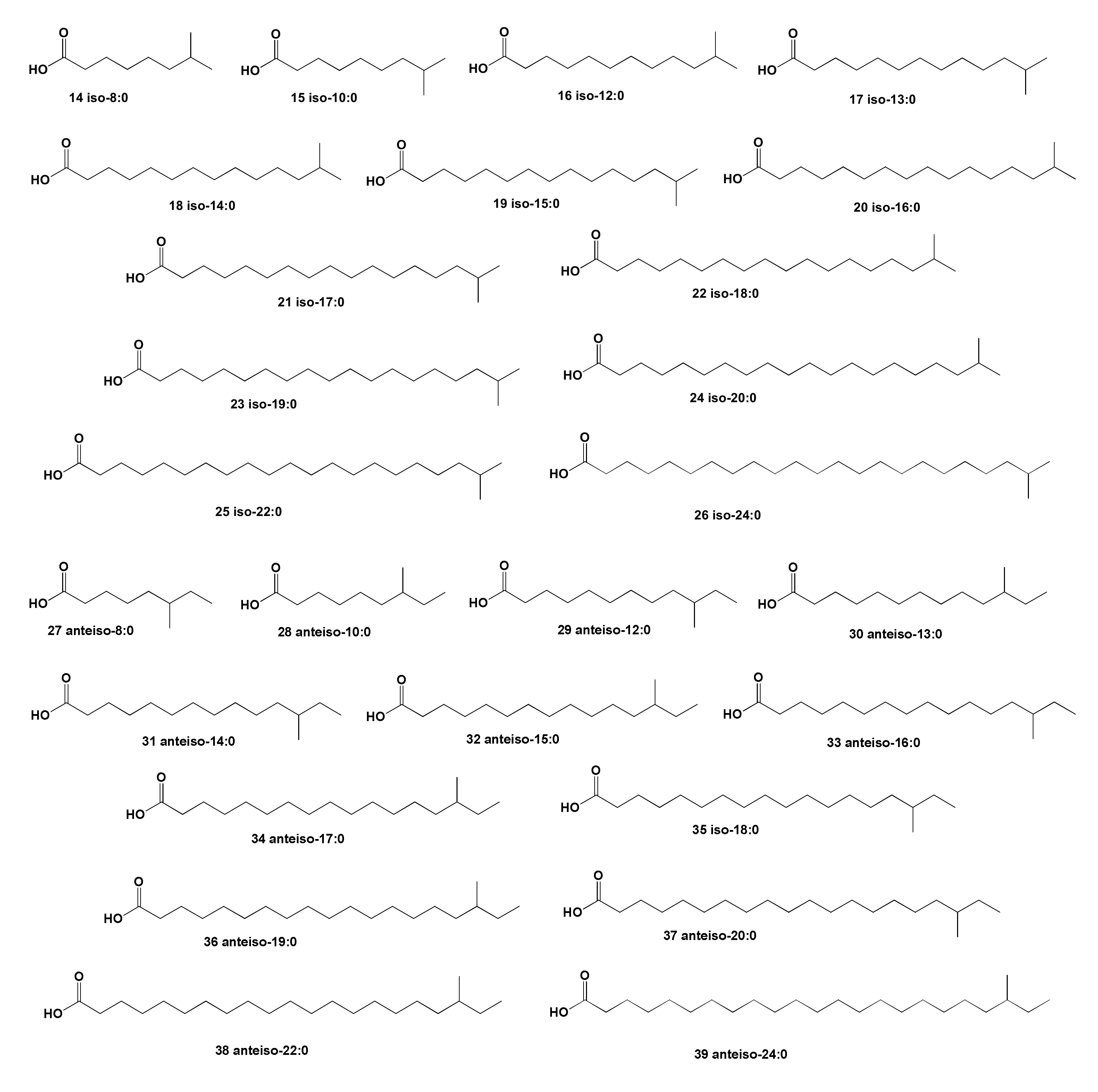 Hydrobiology 01 00007 g002