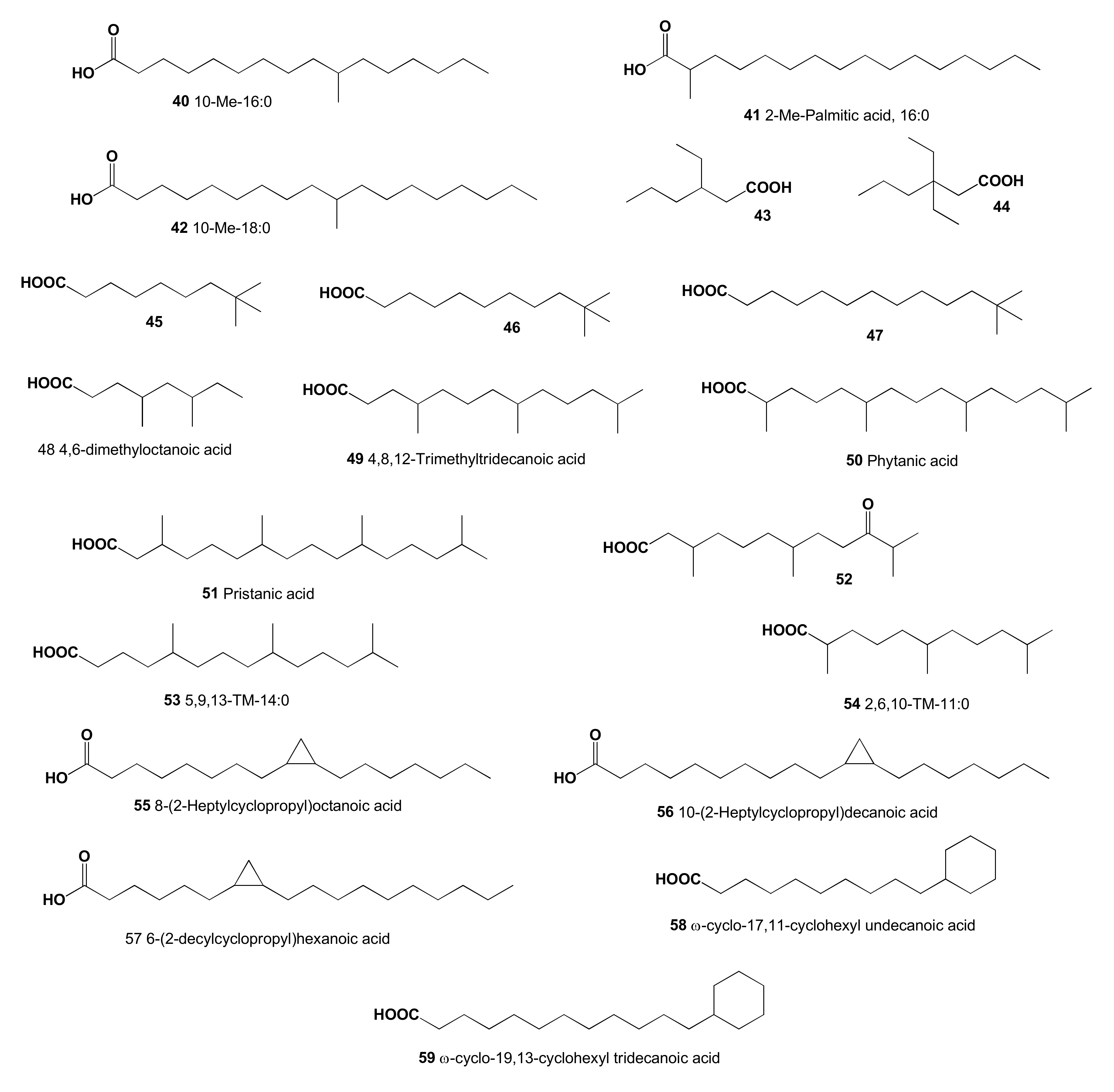 Hydrobiology 01 00007 g003