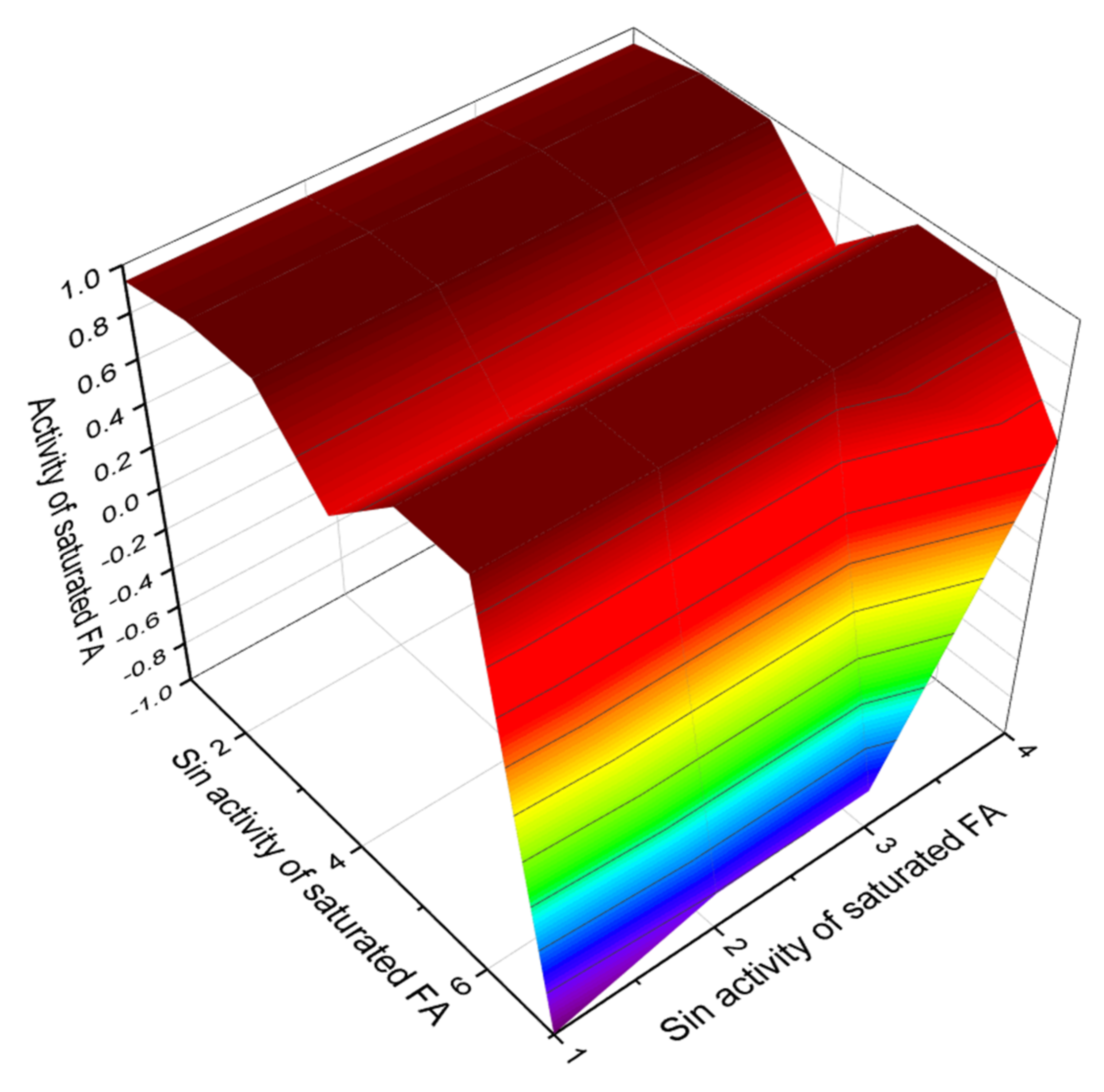 Hydrobiology 01 00007 g016