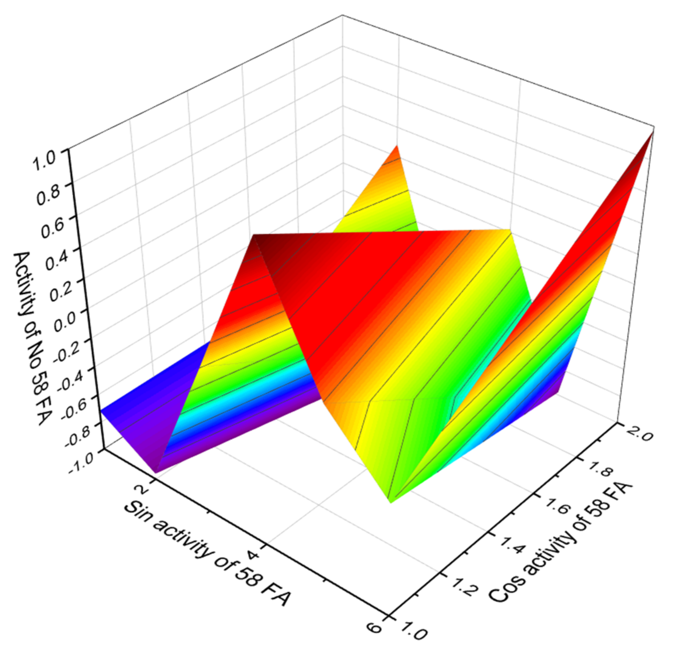 Hydrobiology 01 00007 g019