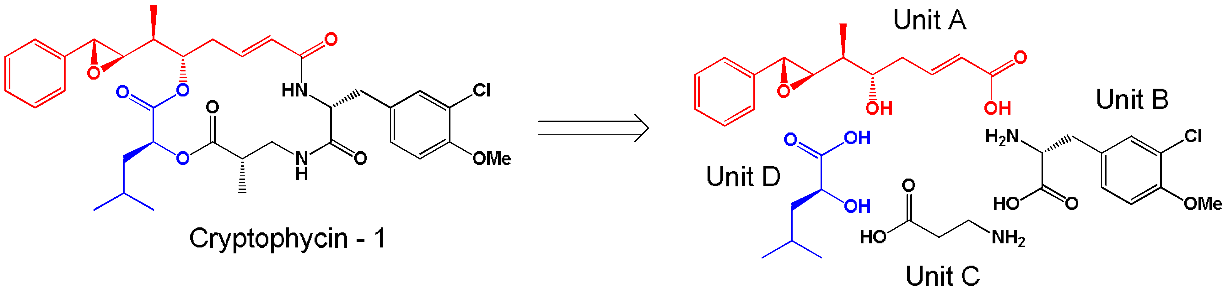 Hydrobiology 01 00024 g001 Hydrobiology 01 00024 g001