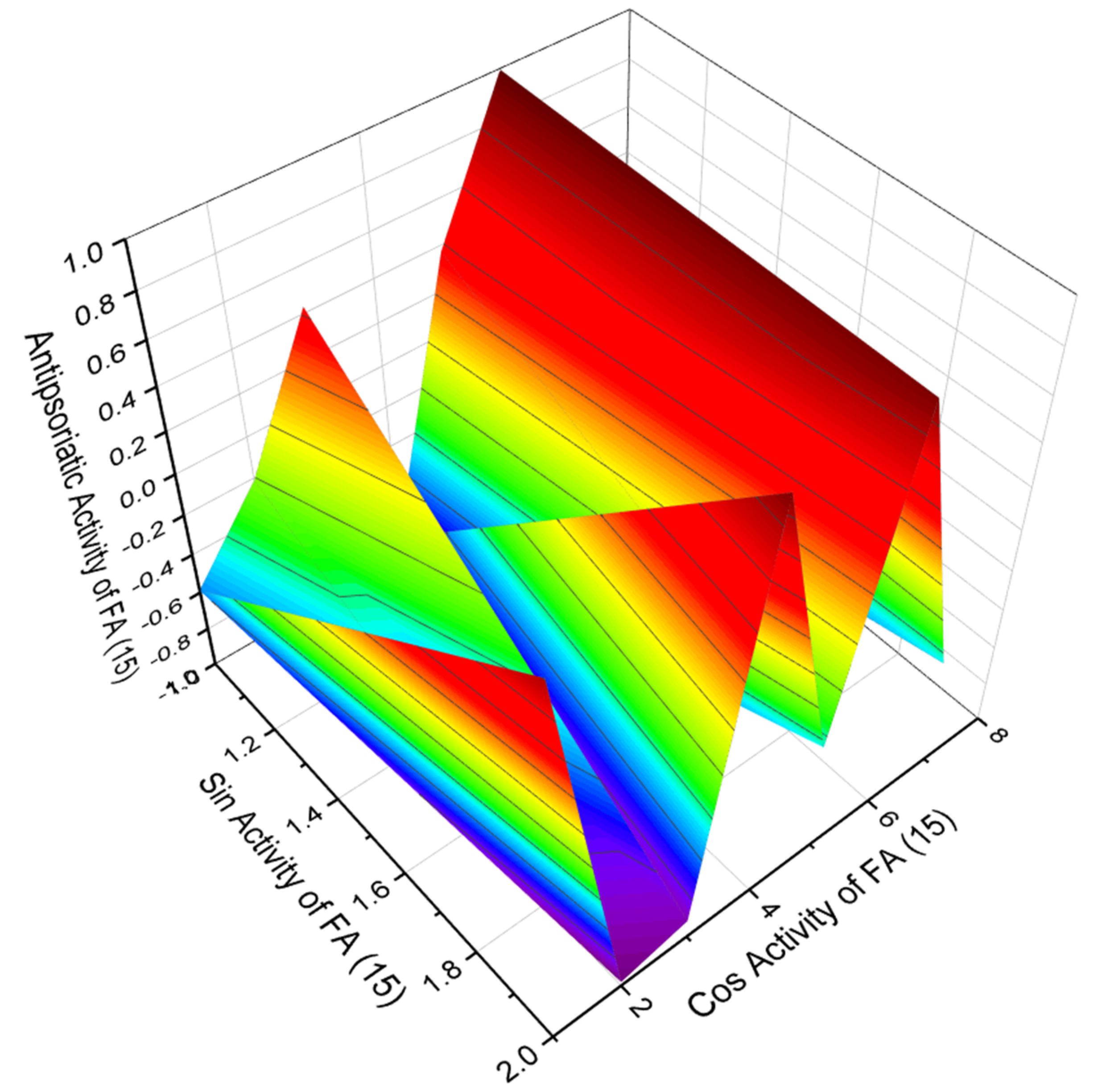 Hydrobiology 01 00024 g007 Hydrobiology 01 00024 g007