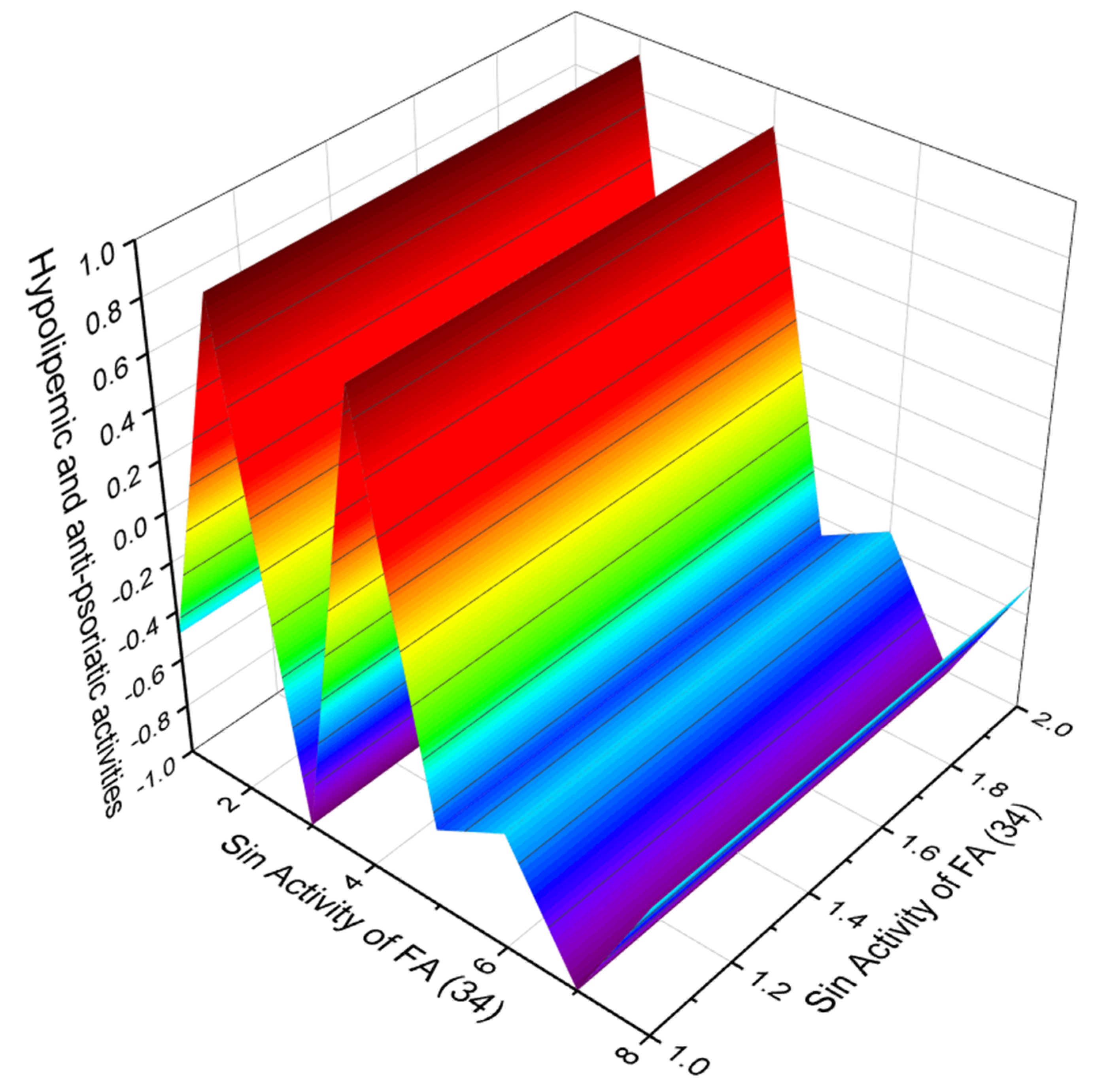 Hydrobiology 01 00024 g011 Hydrobiology 01 00024 g011