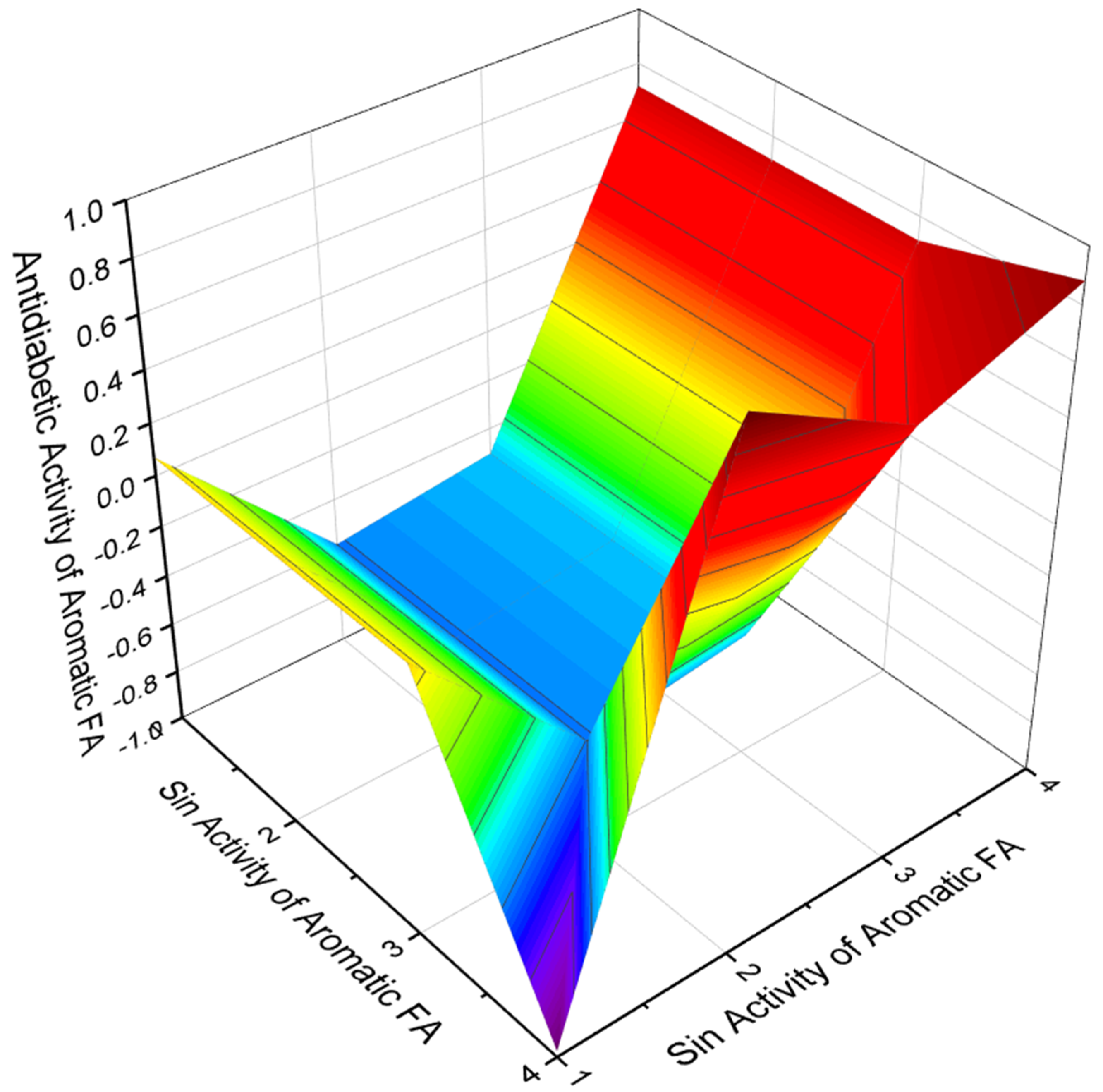 Hydrobiology 01 00024 g015 Hydrobiology 01 00024 g015