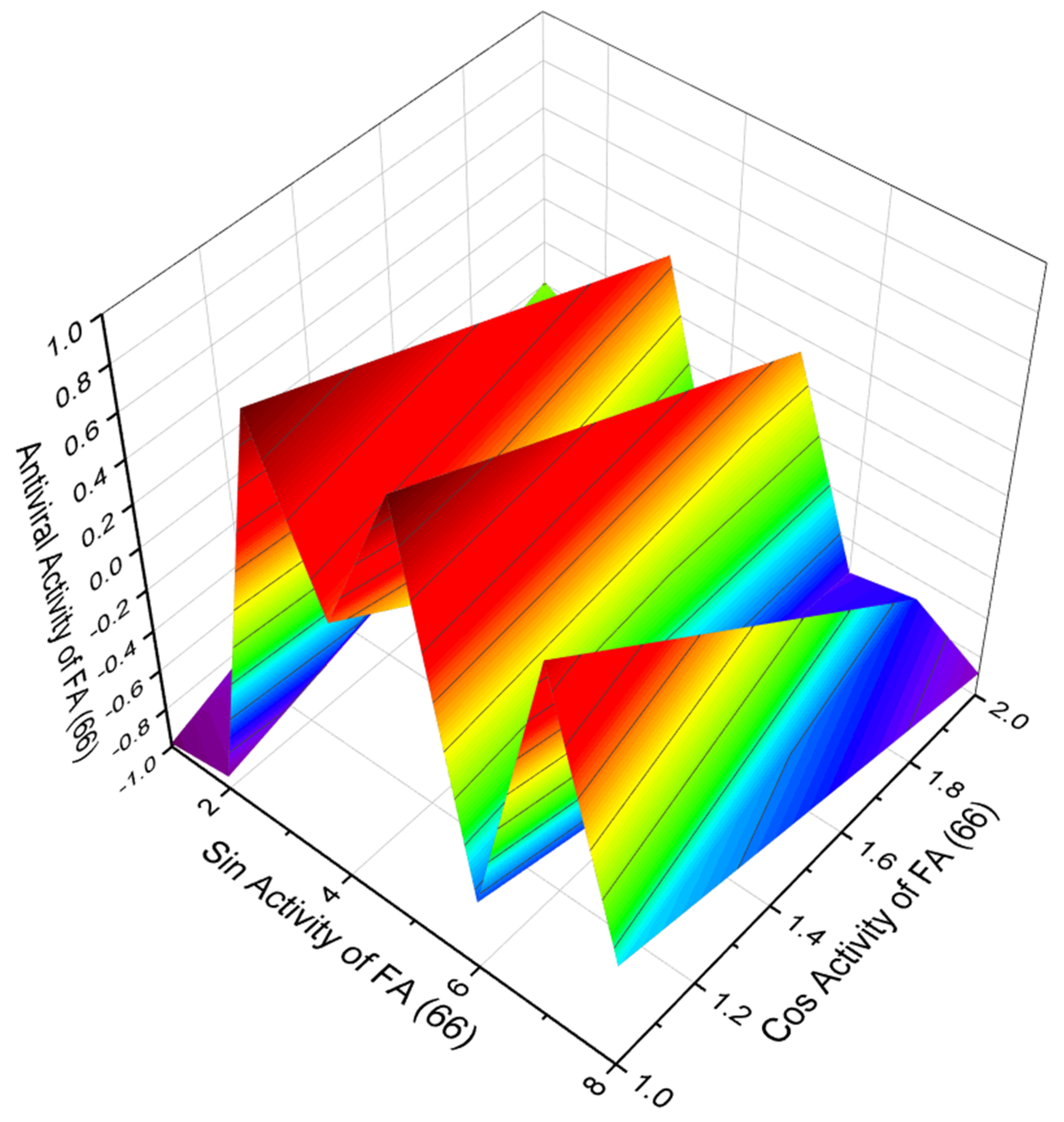 Hydrobiology 01 00024 g017 Hydrobiology 01 00024 g017