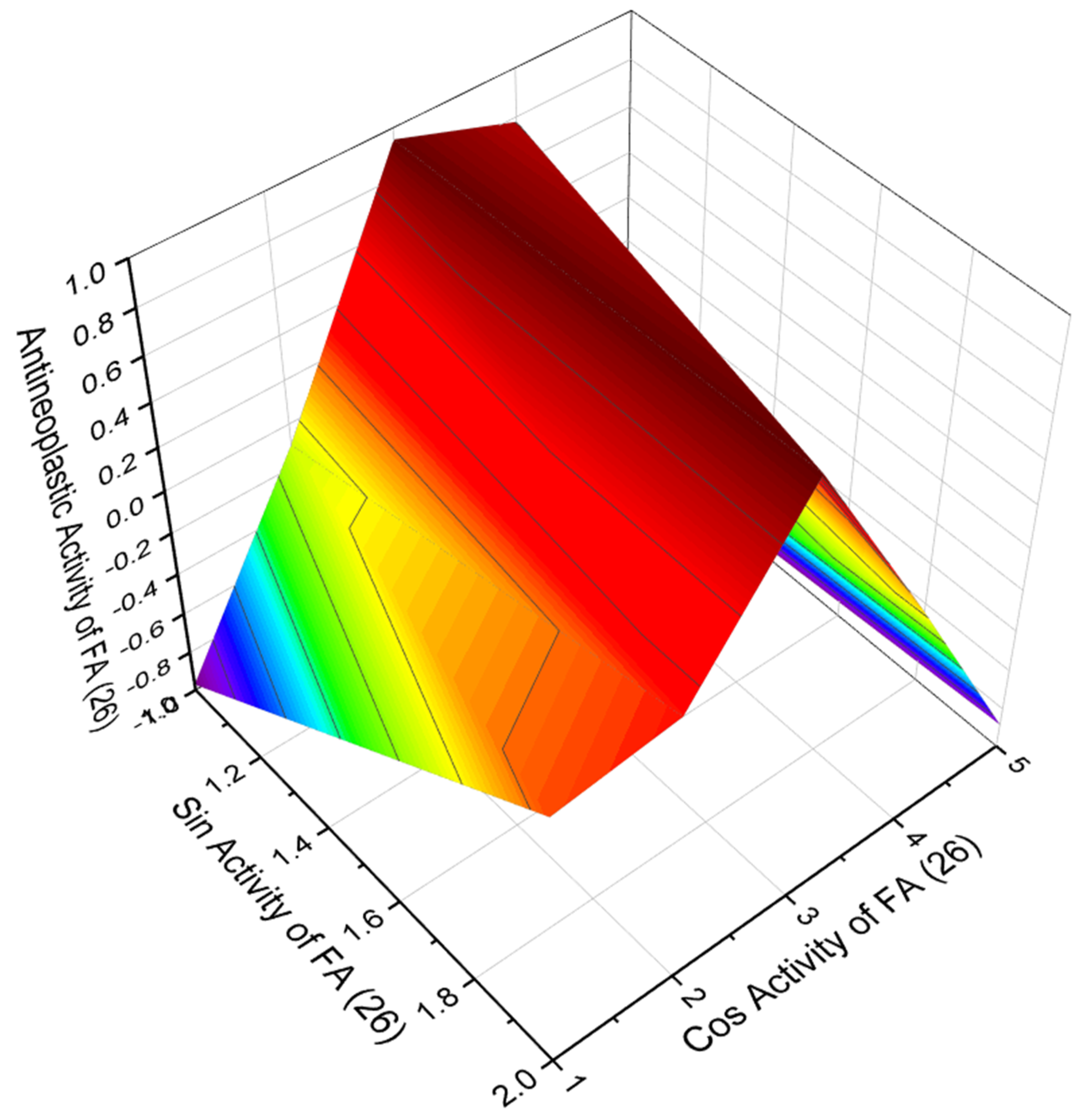 Hydrobiology 01 00024 g020 Hydrobiology 01 00024 g020