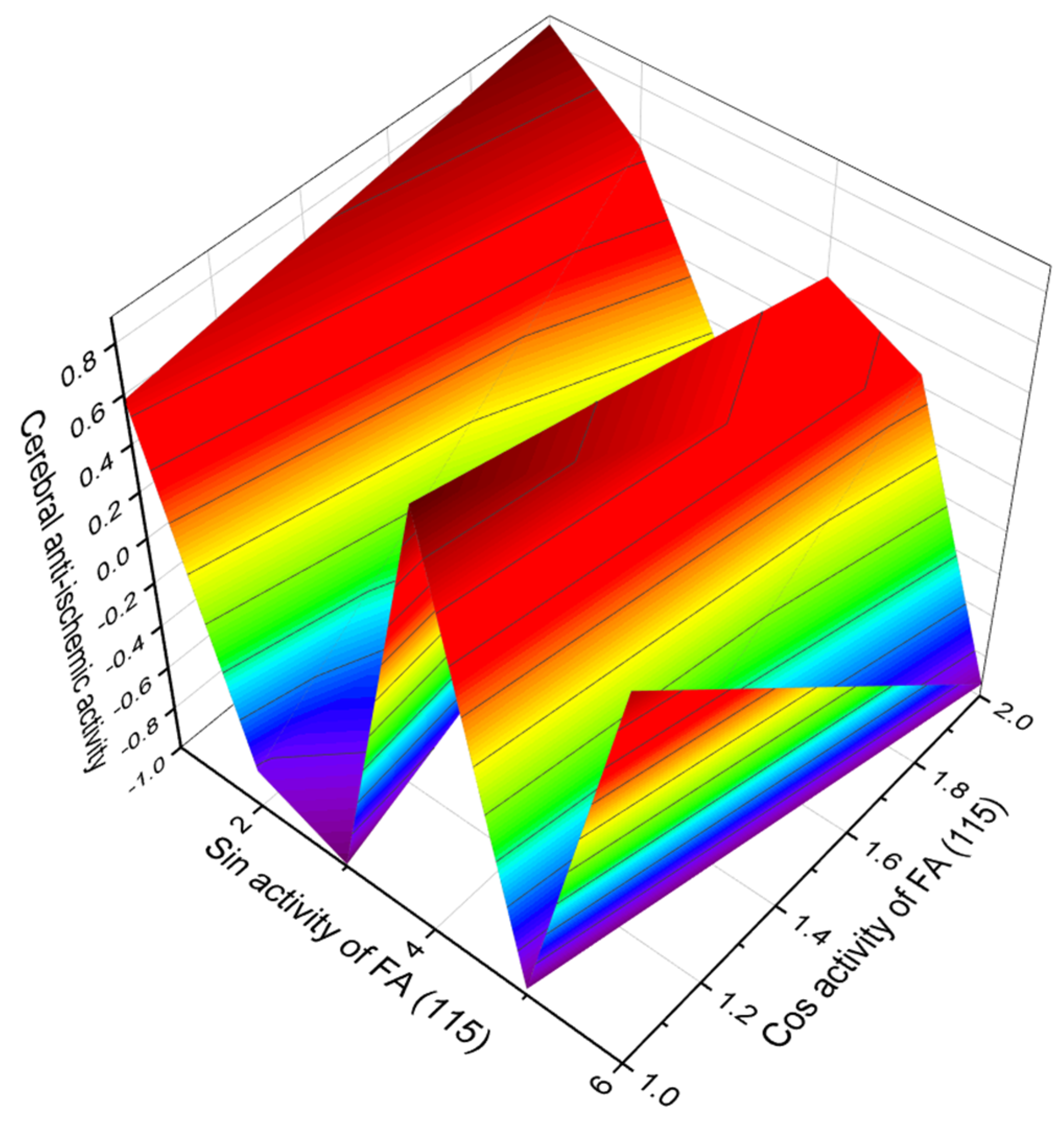 Hydrobiology 01 00024 g029 Hydrobiology 01 00024 g029