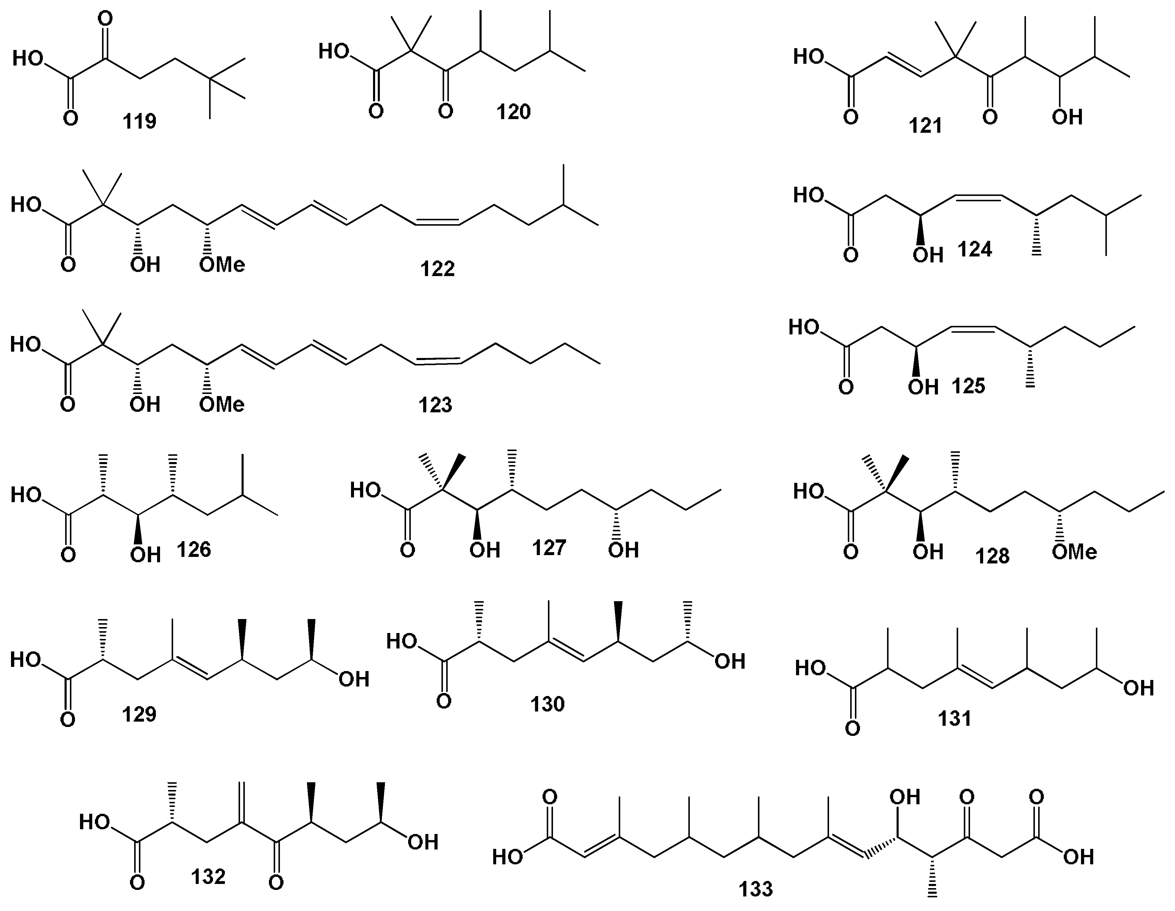 Hydrobiology 01 00024 g032 Hydrobiology 01 00024 g032