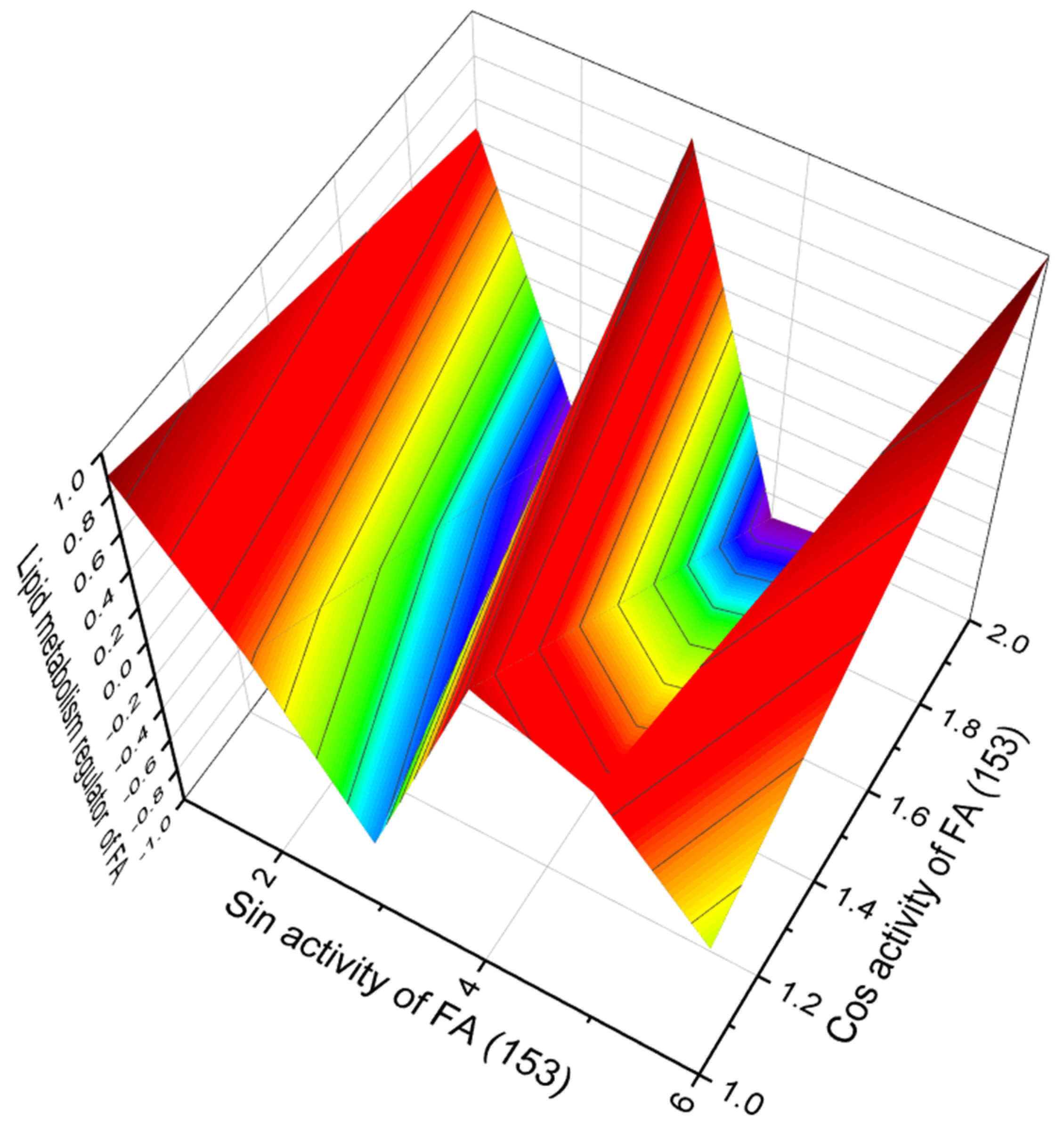 Hydrobiology 01 00024 g038 Hydrobiology 01 00024 g038