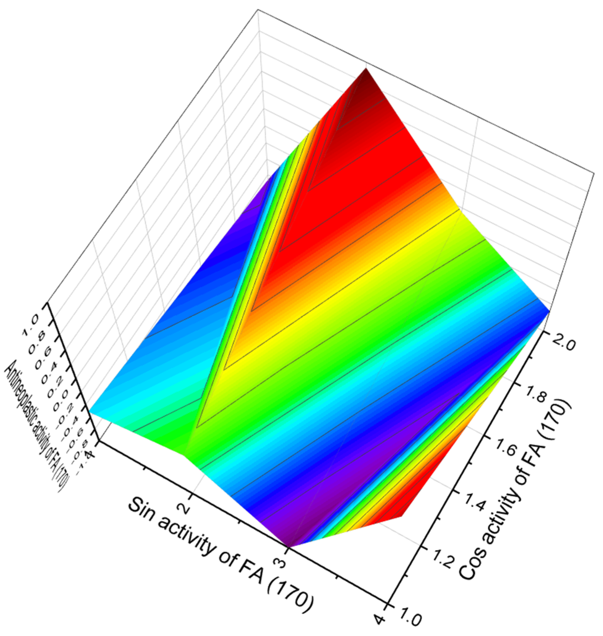 Hydrobiology 01 00024 g040 Hydrobiology 01 00024 g040