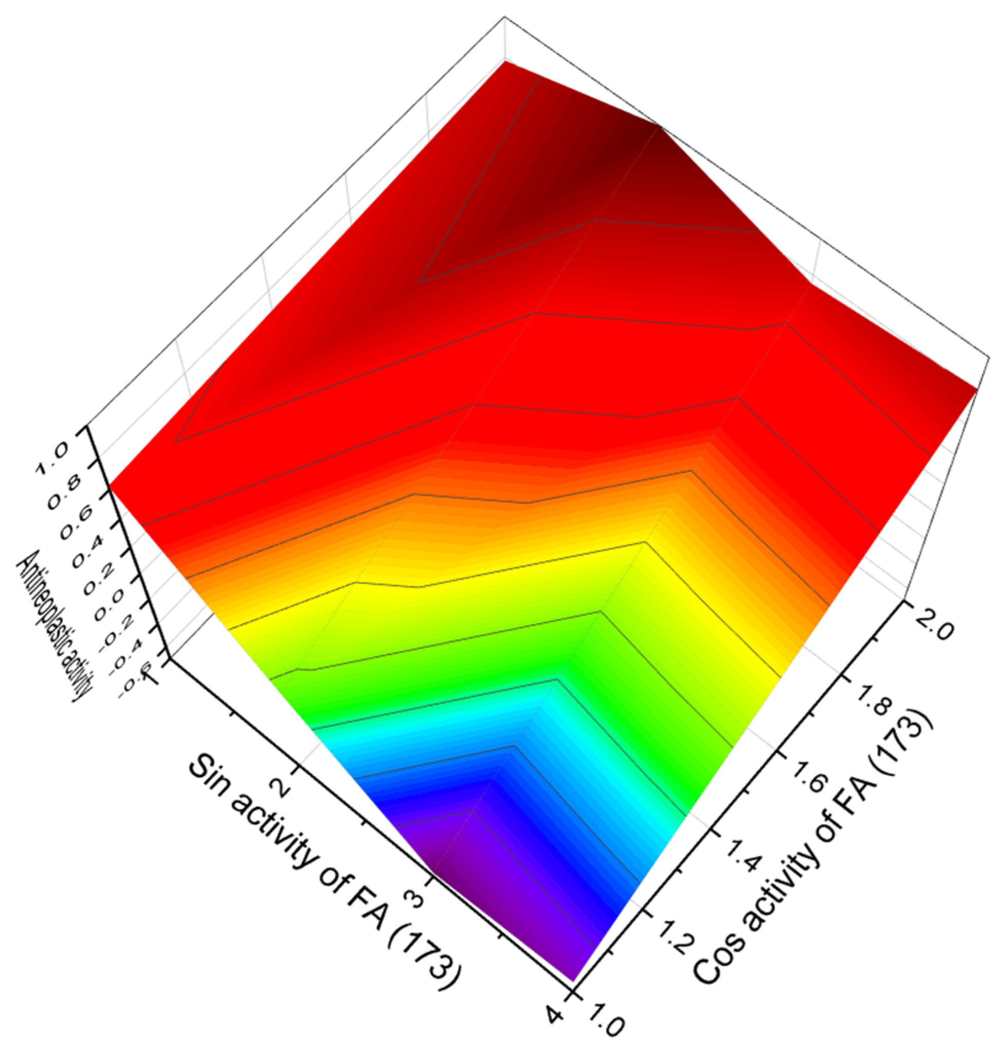 Hydrobiology 01 00024 g042 Hydrobiology 01 00024 g042