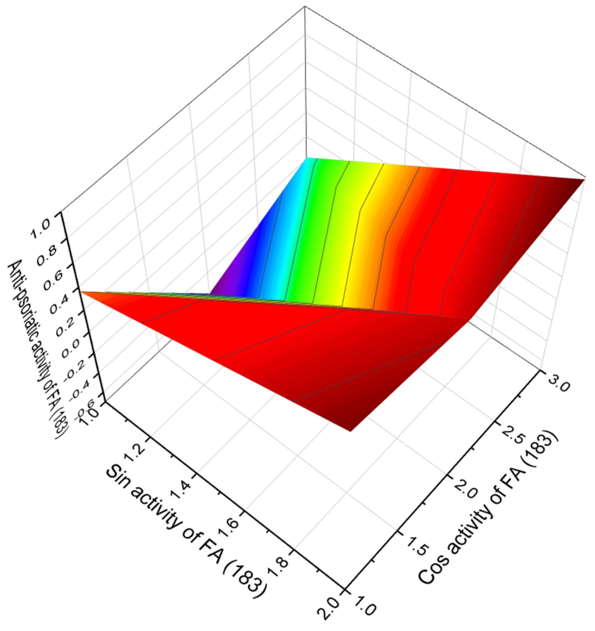 Hydrobiology 01 00024 g045 Hydrobiology 01 00024 g045
