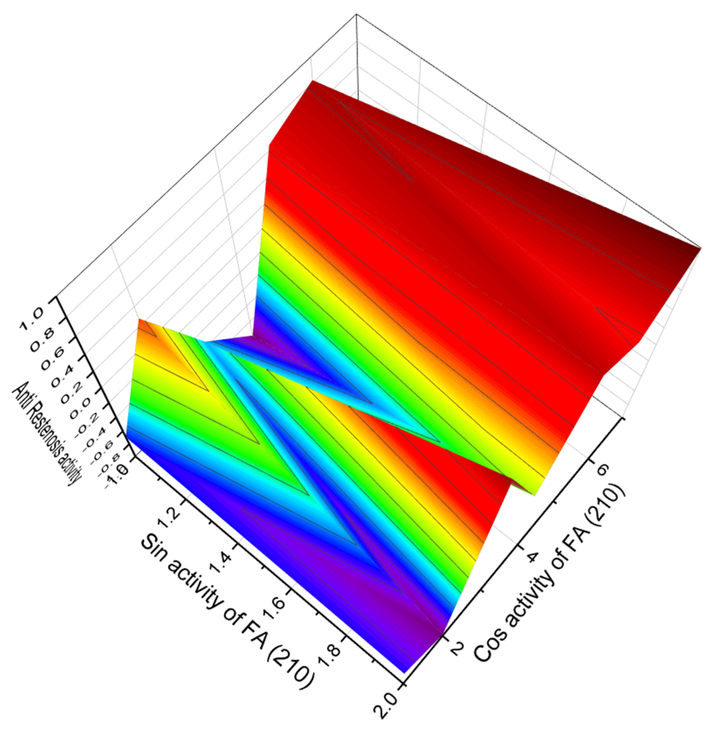 Hydrobiology 01 00024 g047 Hydrobiology 01 00024 g047