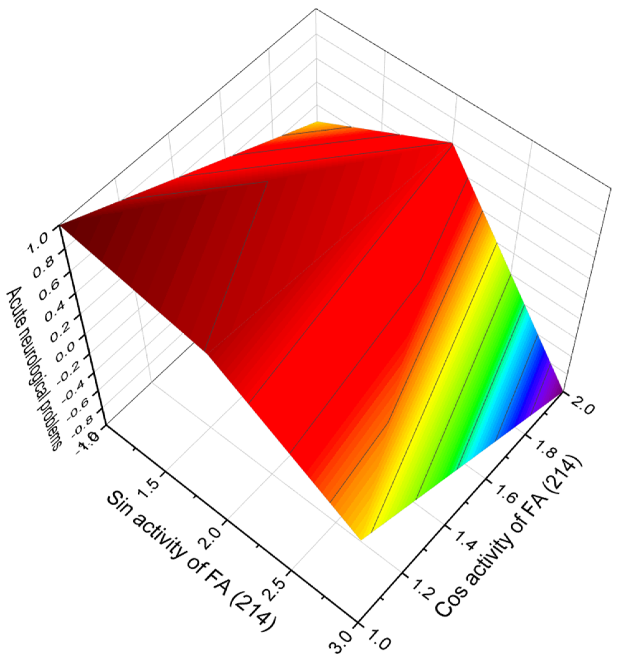 Hydrobiology 01 00024 g049 Hydrobiology 01 00024 g049