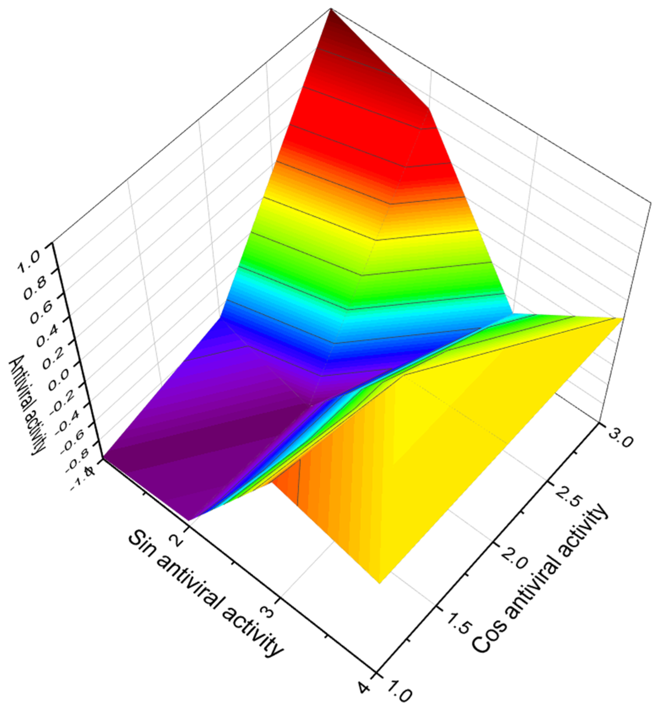 Hydrobiology 01 00024 g051 Hydrobiology 01 00024 g051