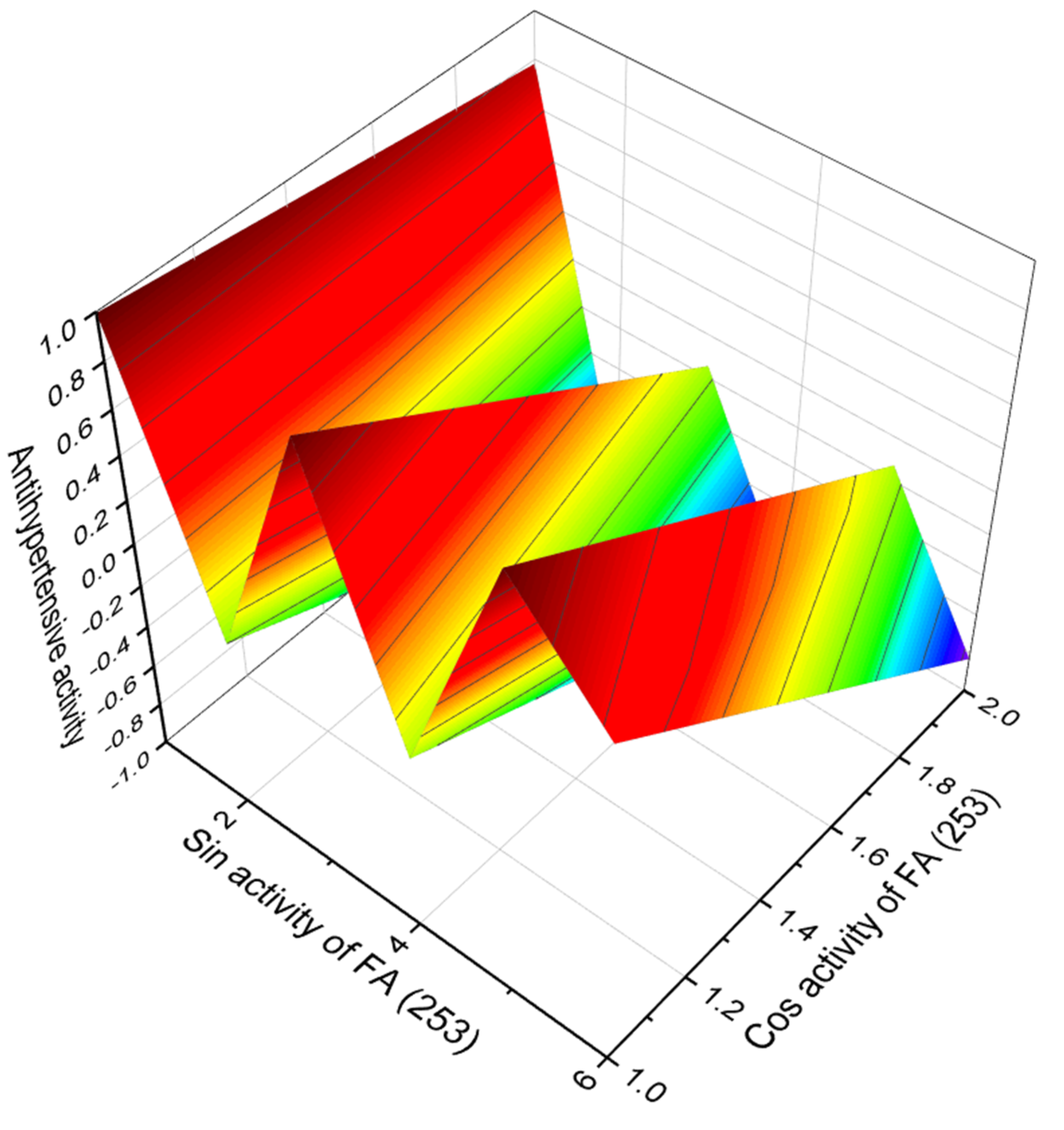 Hydrobiology 01 00024 g053 Hydrobiology 01 00024 g053