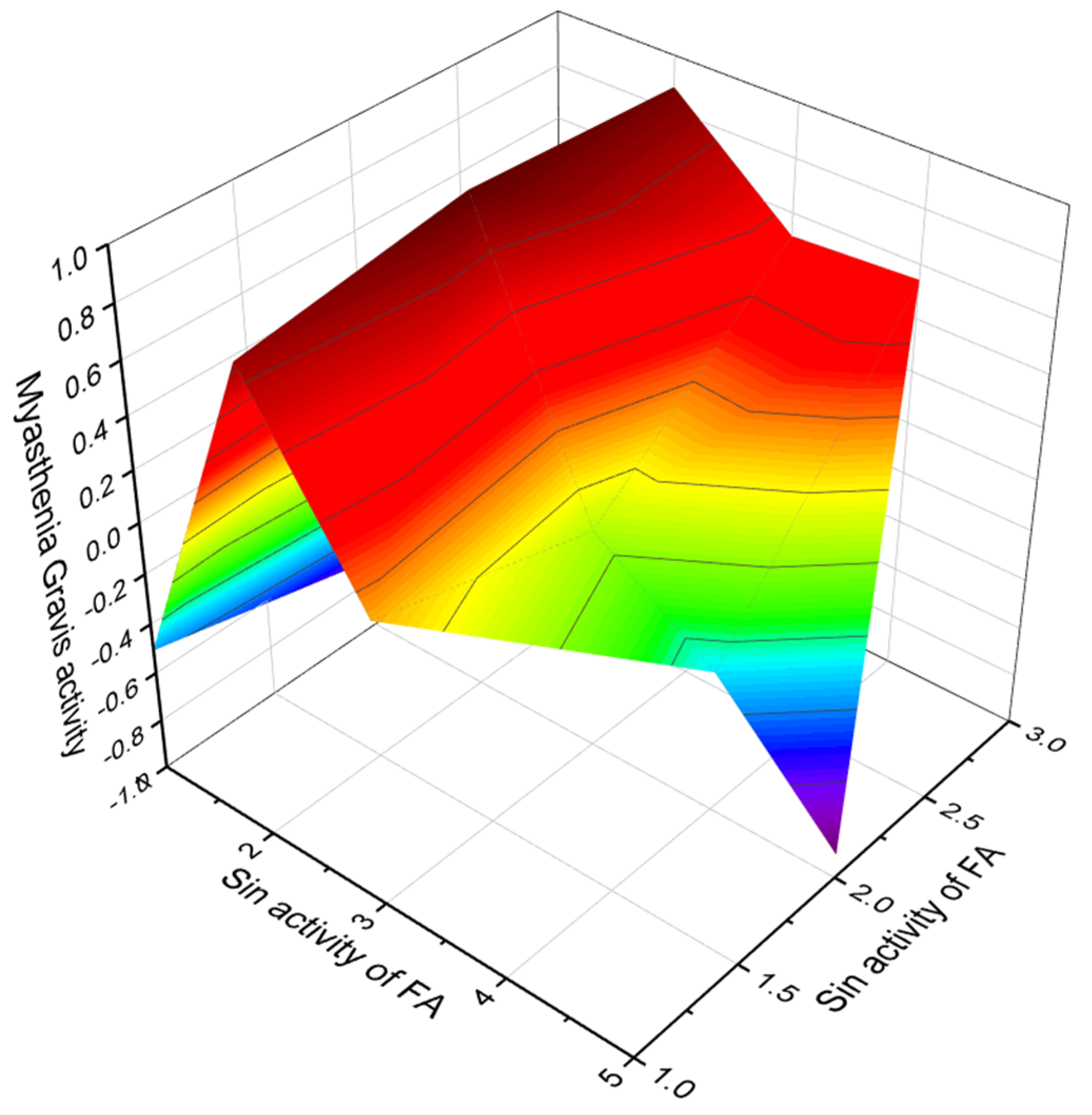 Hydrobiology 01 00024 g055 Hydrobiology 01 00024 g055
