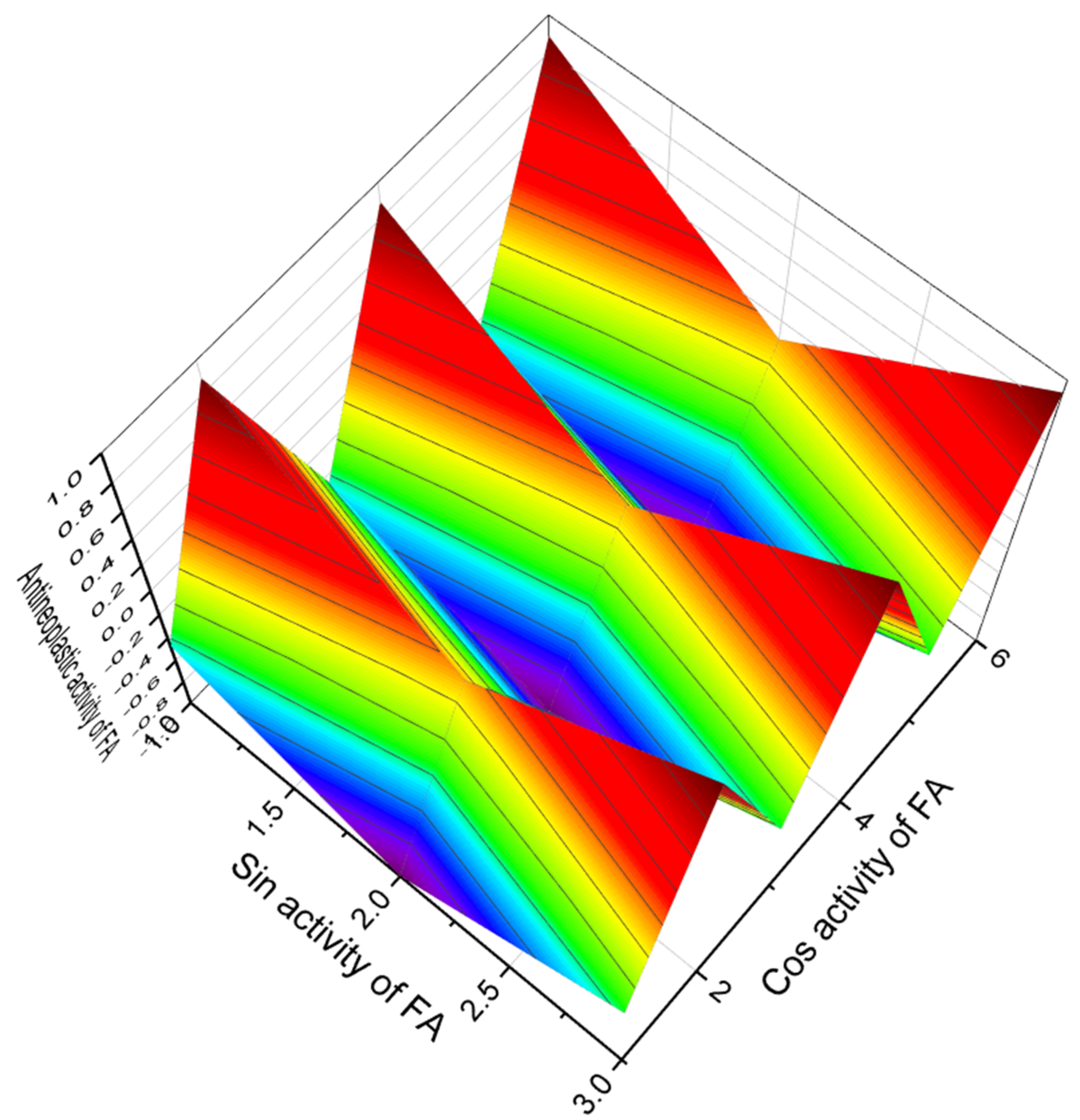Hydrobiology 01 00024 g057 Hydrobiology 01 00024 g057