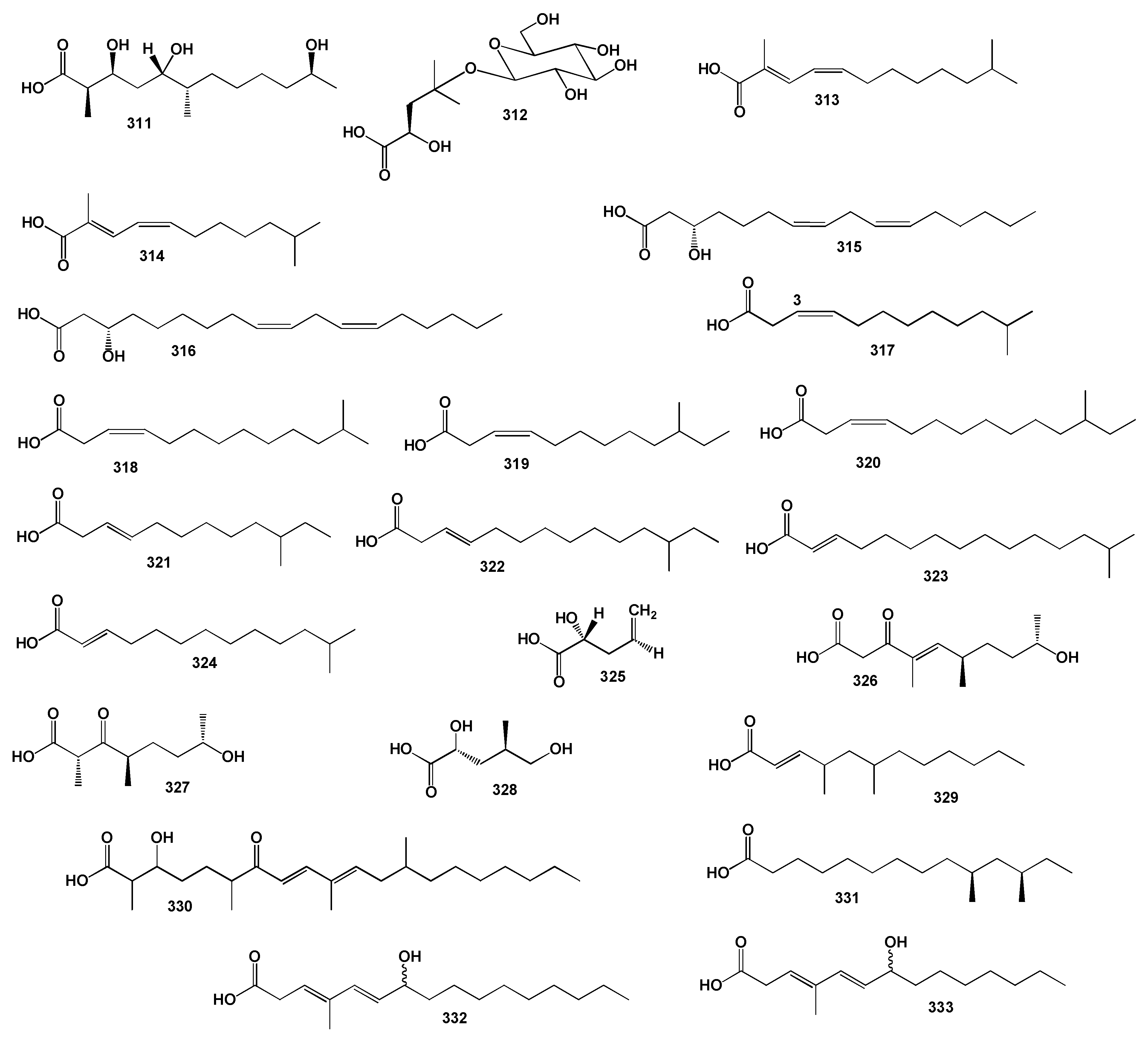 Hydrobiology 01 00024 g059 Hydrobiology 01 00024 g059