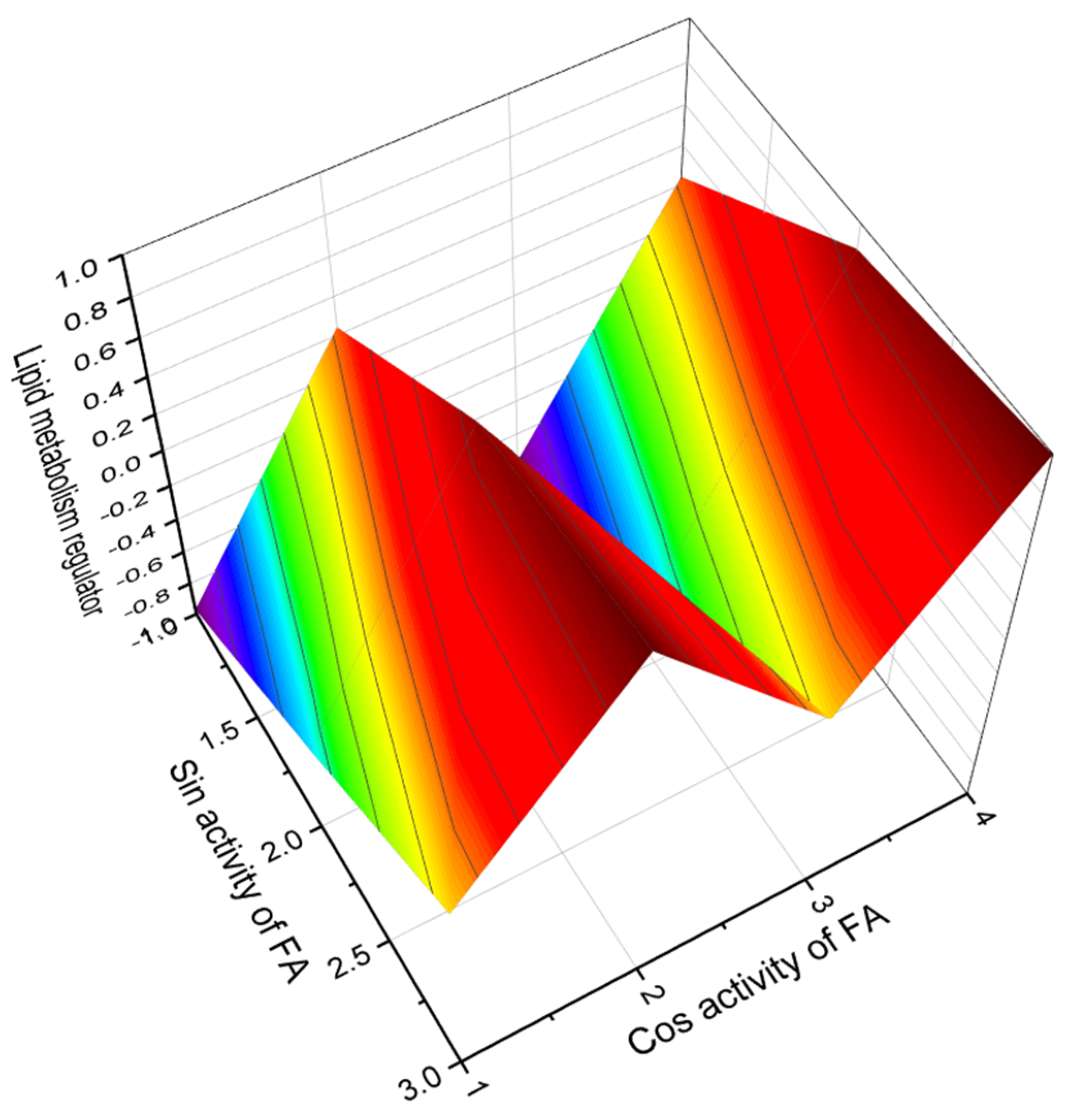 Hydrobiology 01 00024 g061 Hydrobiology 01 00024 g061