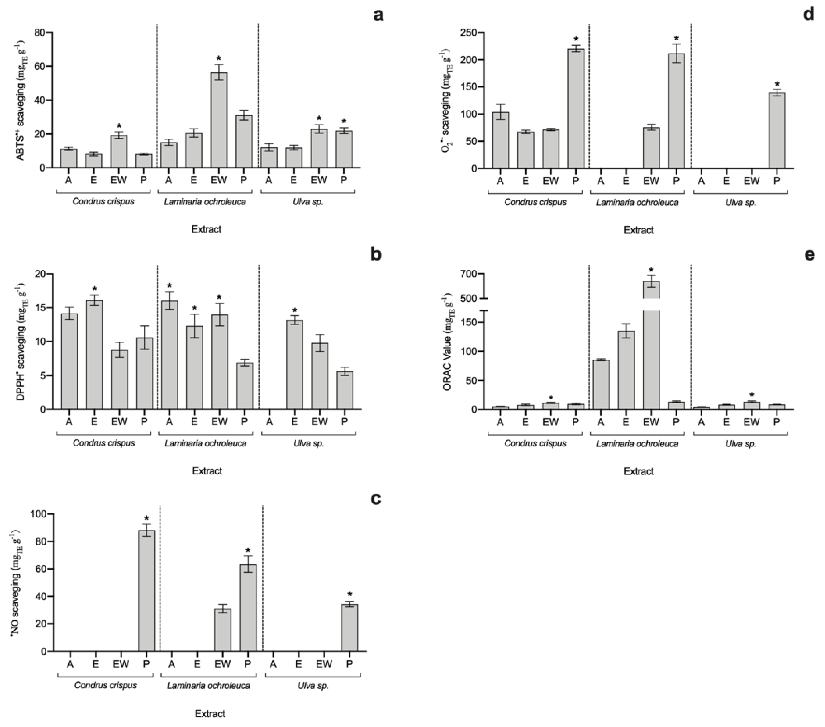 Hydrobiology 01 00028 g001 Hydrobiology 01 00028 g001