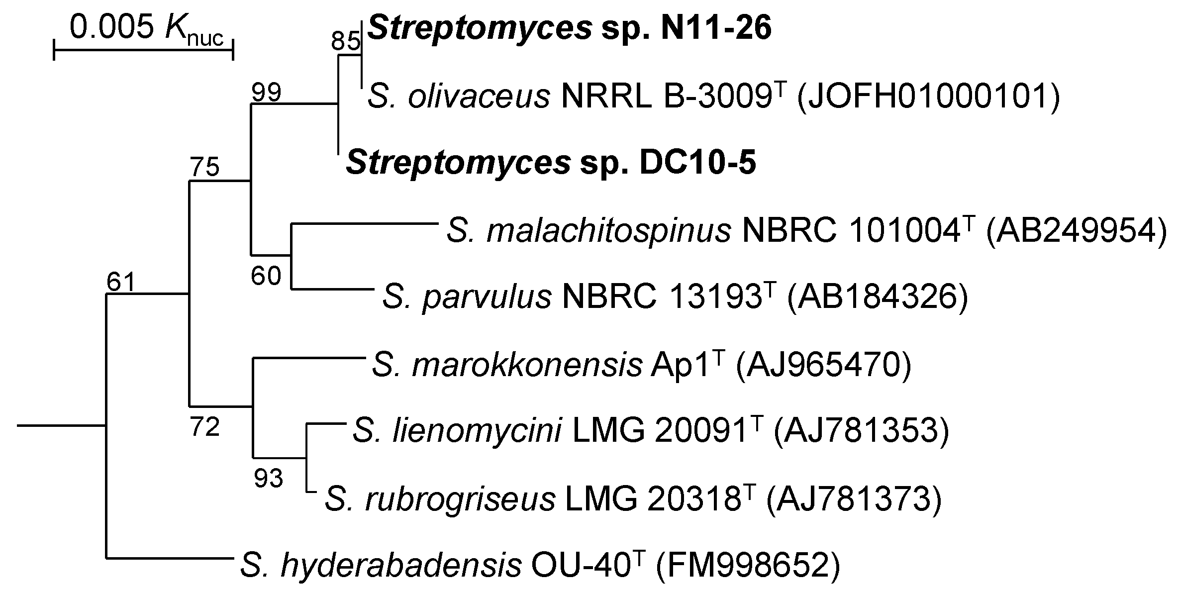 Hydrobiology 02 00010 g002 Hydrobiology 02 00010 g002