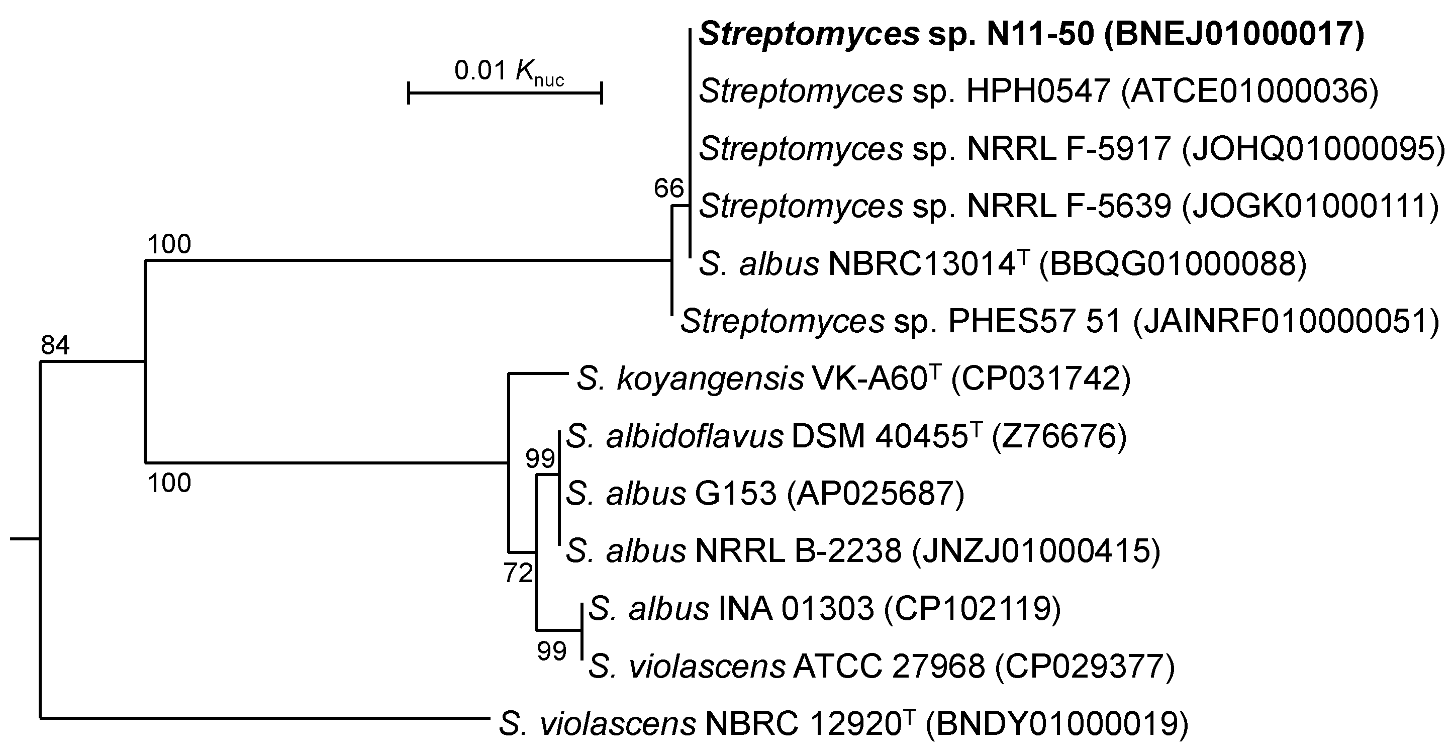 Hydrobiology 02 00025 g001
