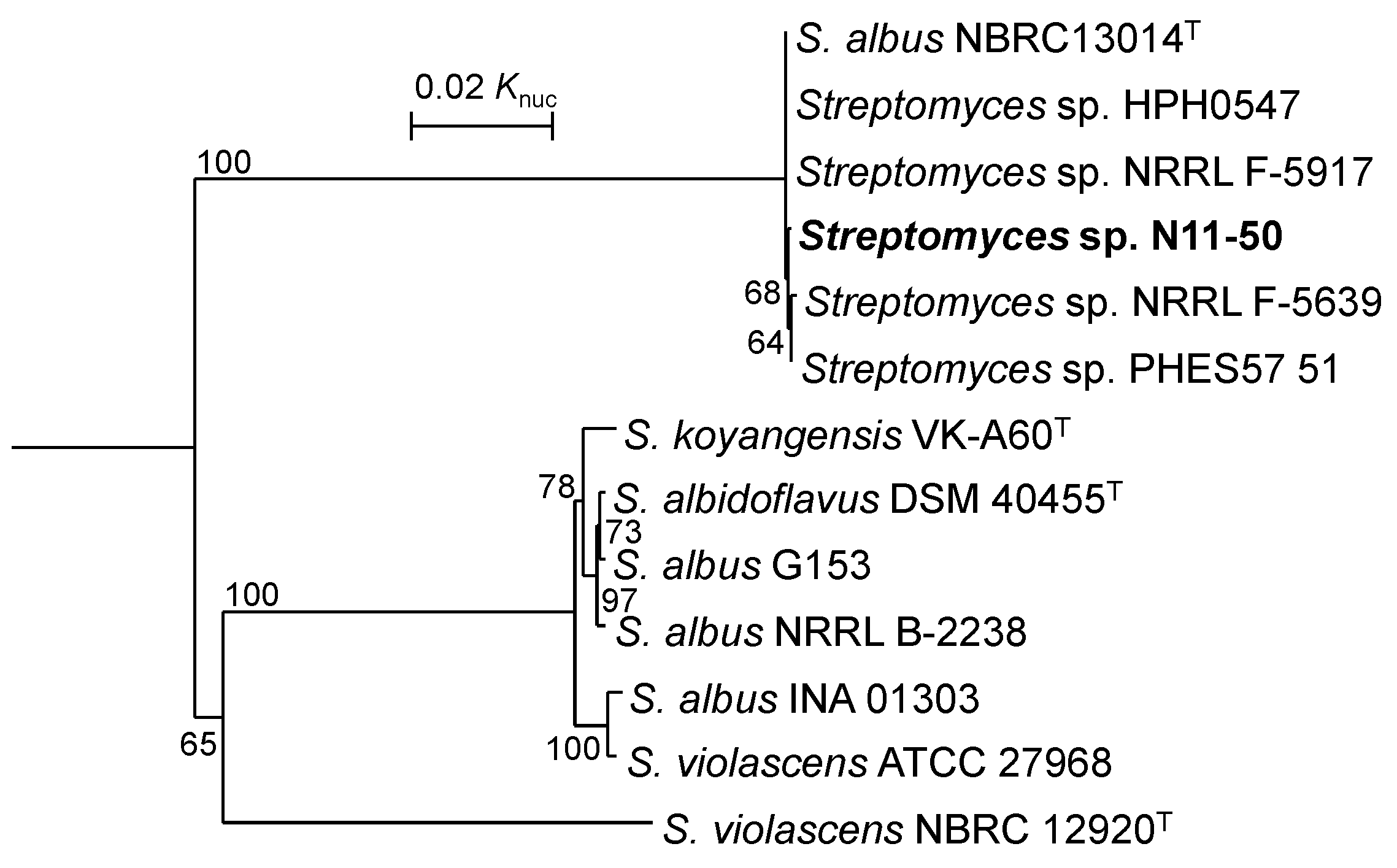 Hydrobiology 02 00025 g002