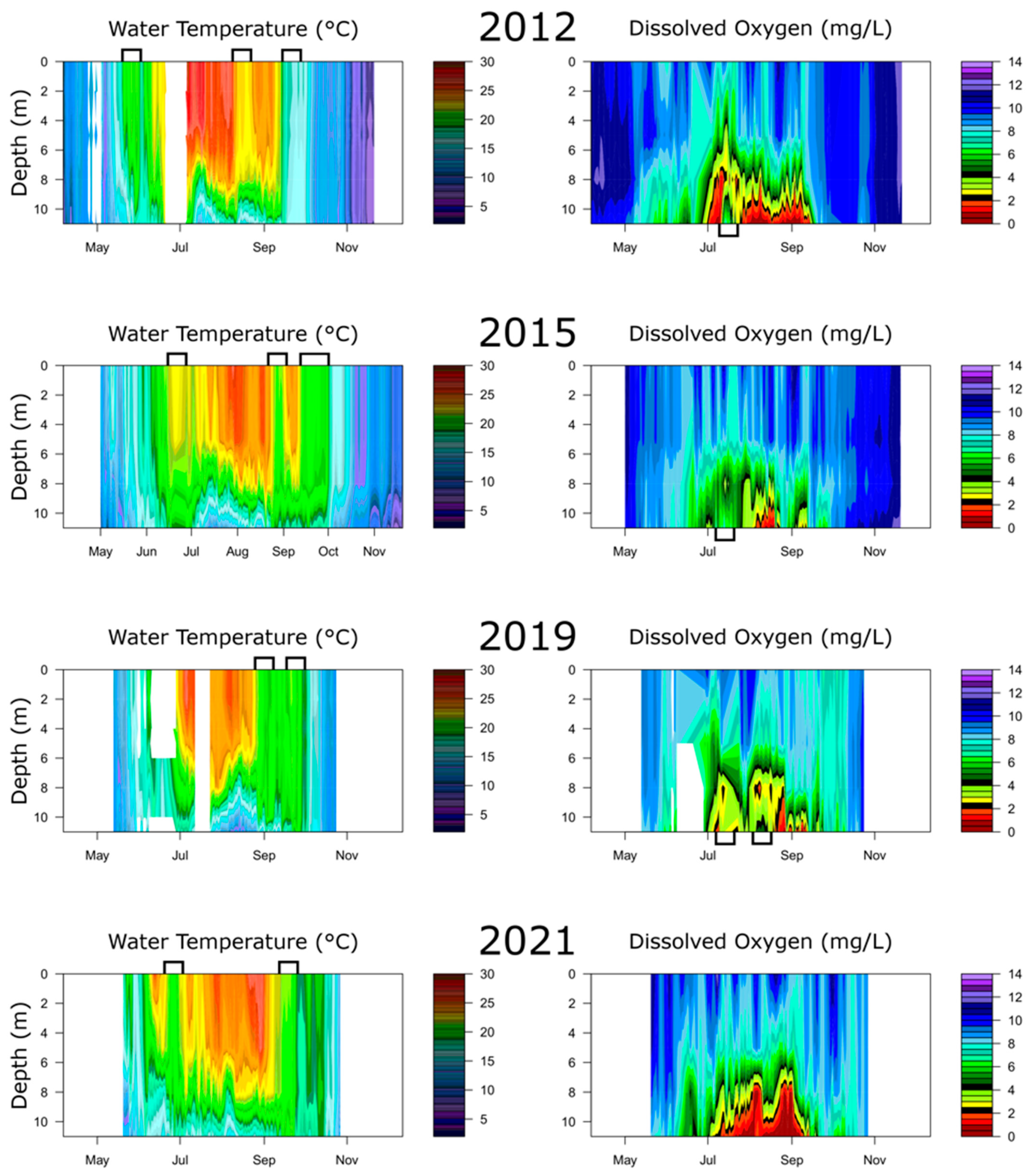 Hydrobiology 02 00027 g005