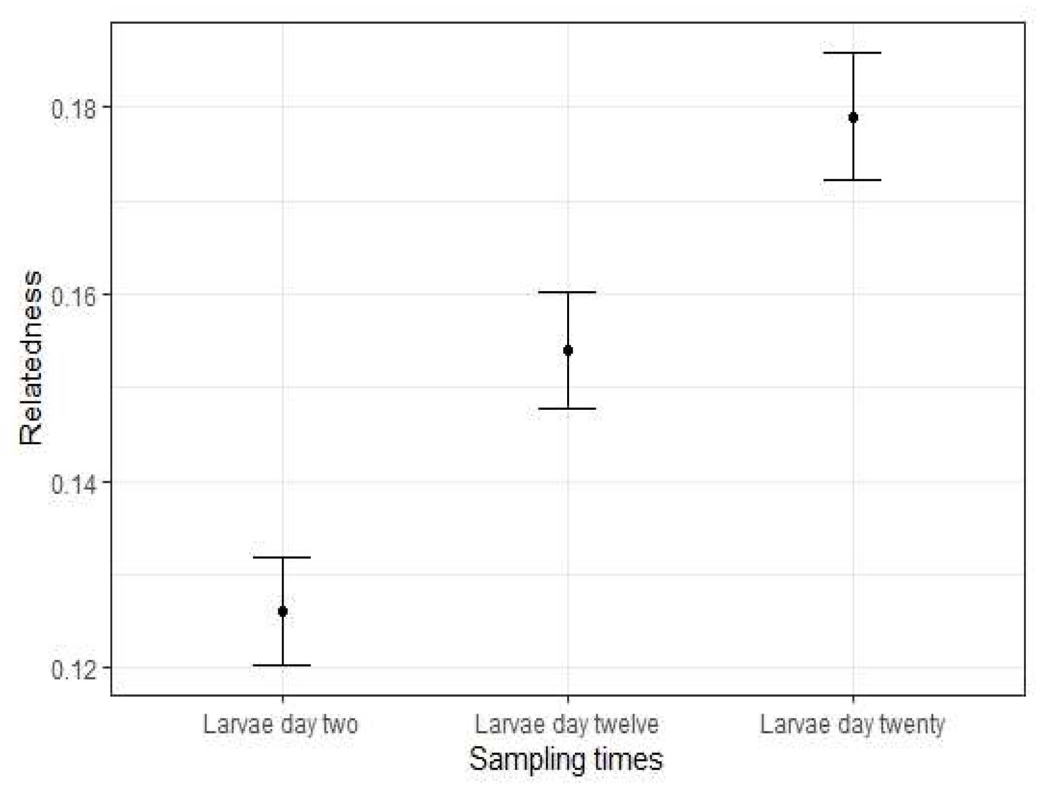 Hydrobiology 03 00004 g002