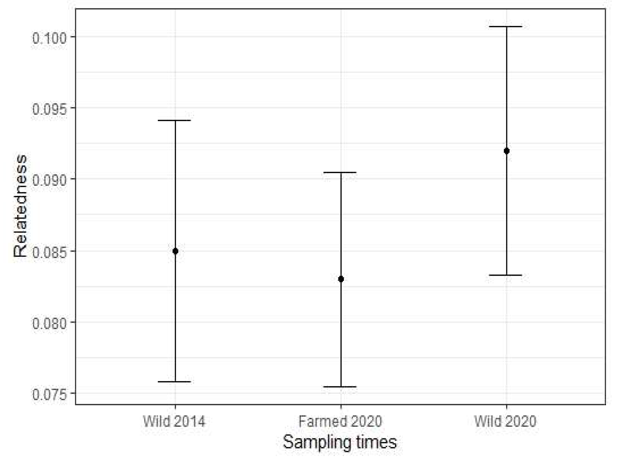 Hydrobiology 03 00004 g004