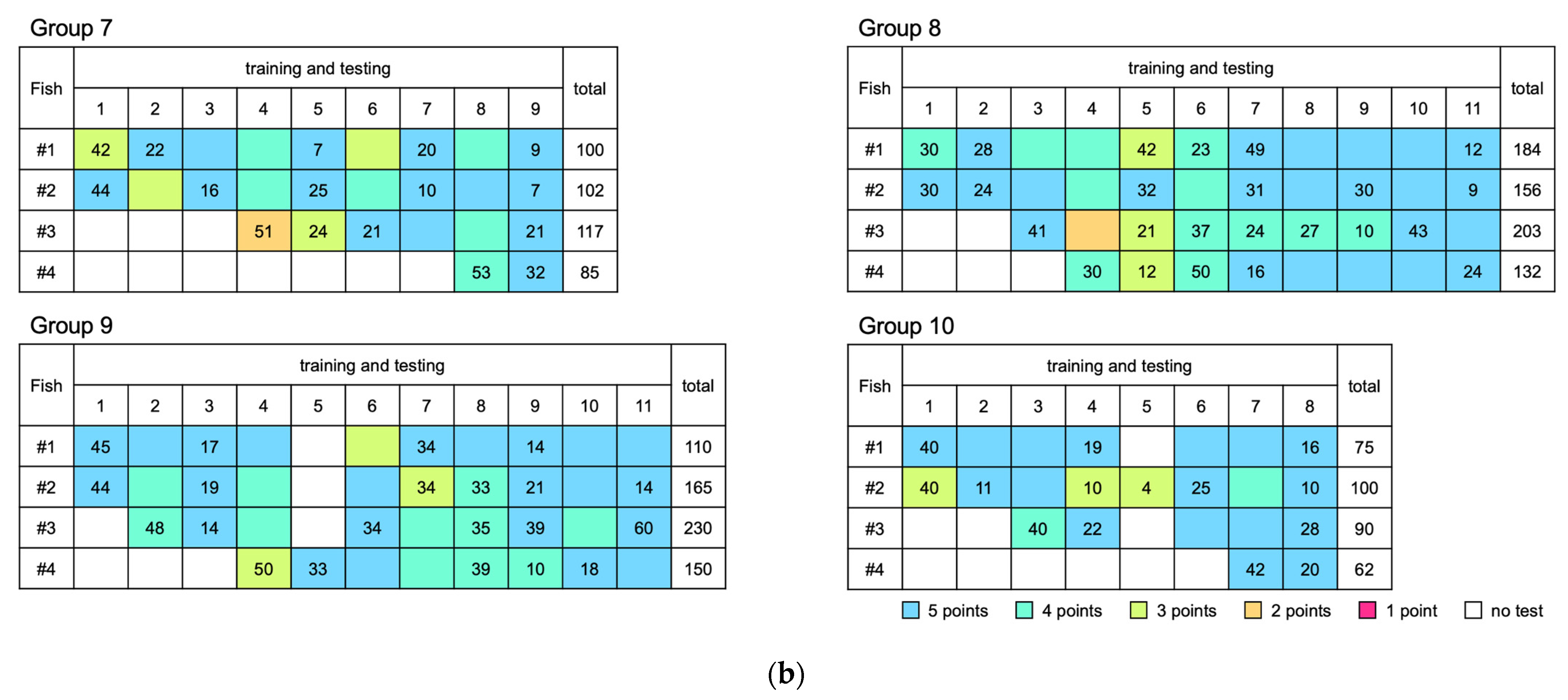 Hydrobiology 03 00009 g003b