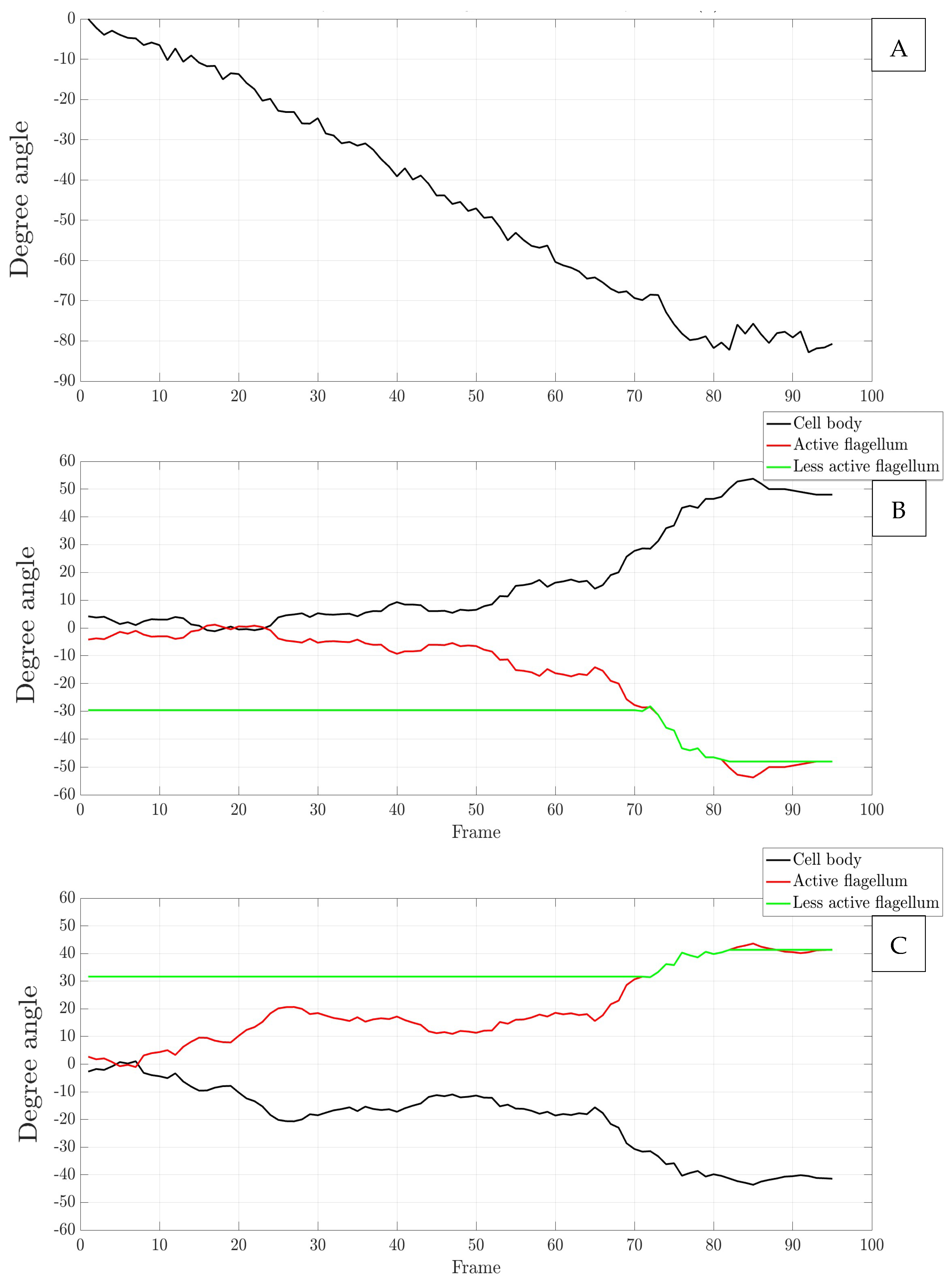 Hydrobiology 03 00012 g008