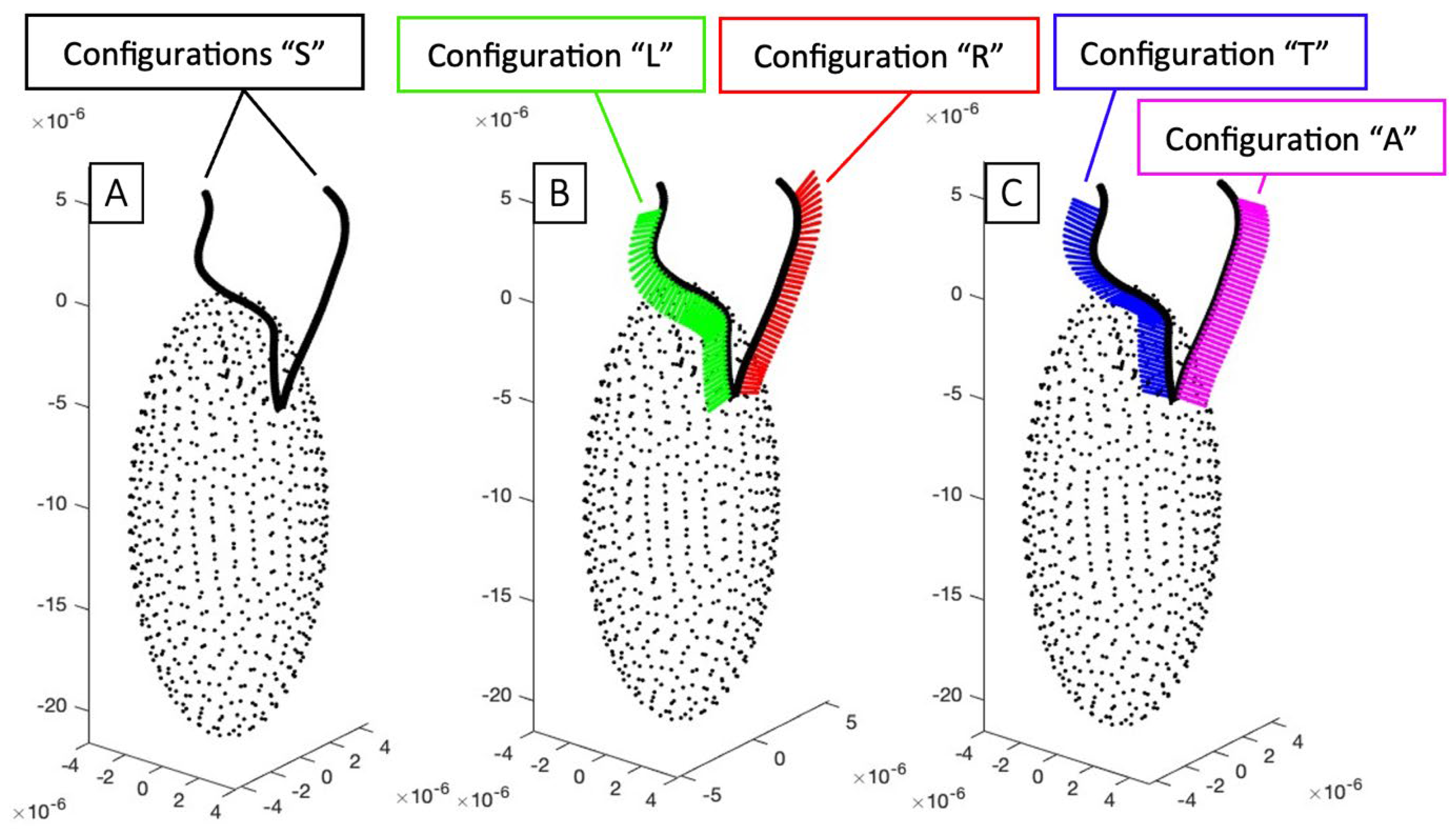 Hydrobiology 03 00012 g009