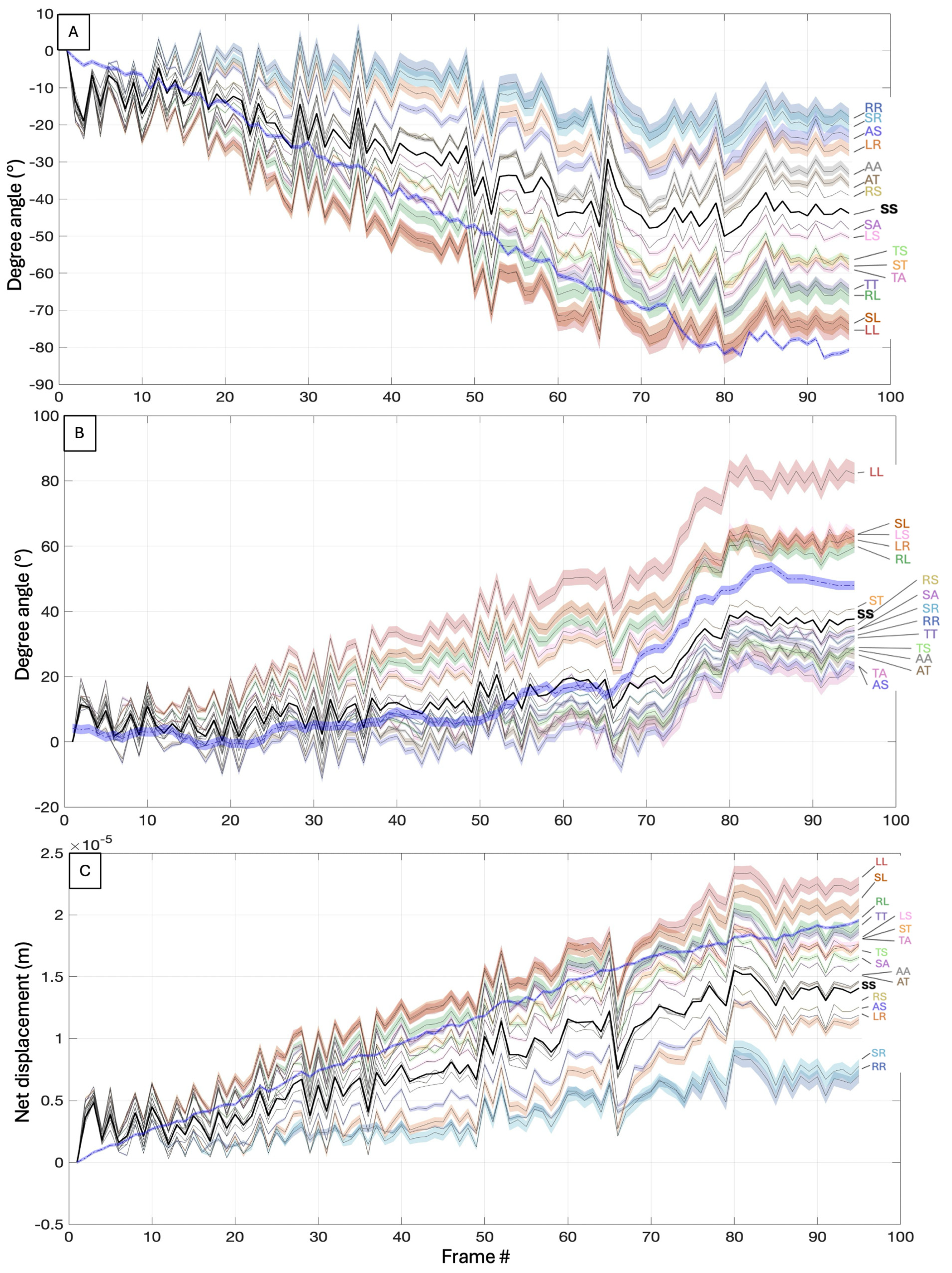 Hydrobiology 03 00012 g011