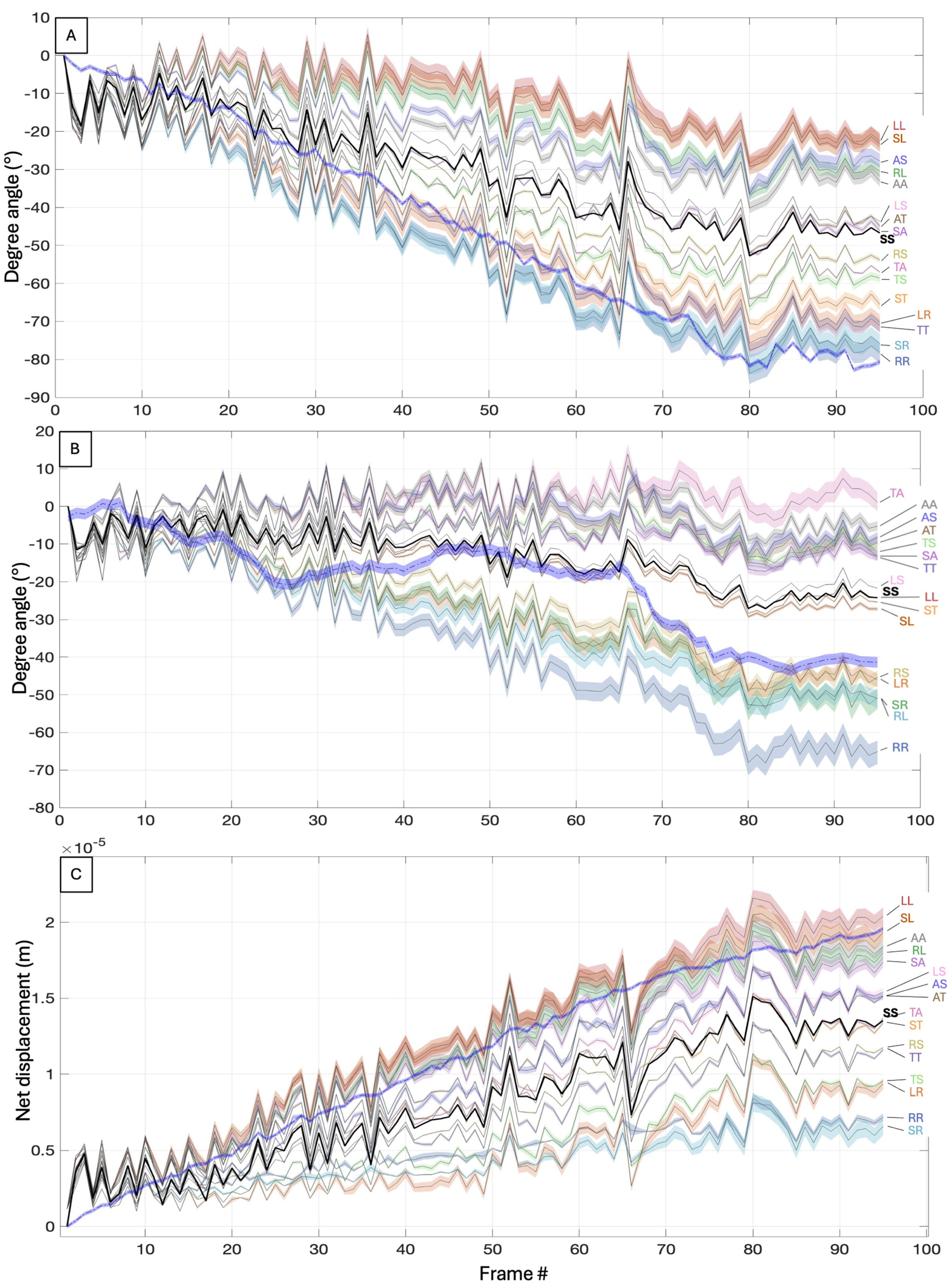 Hydrobiology 03 00012 g012