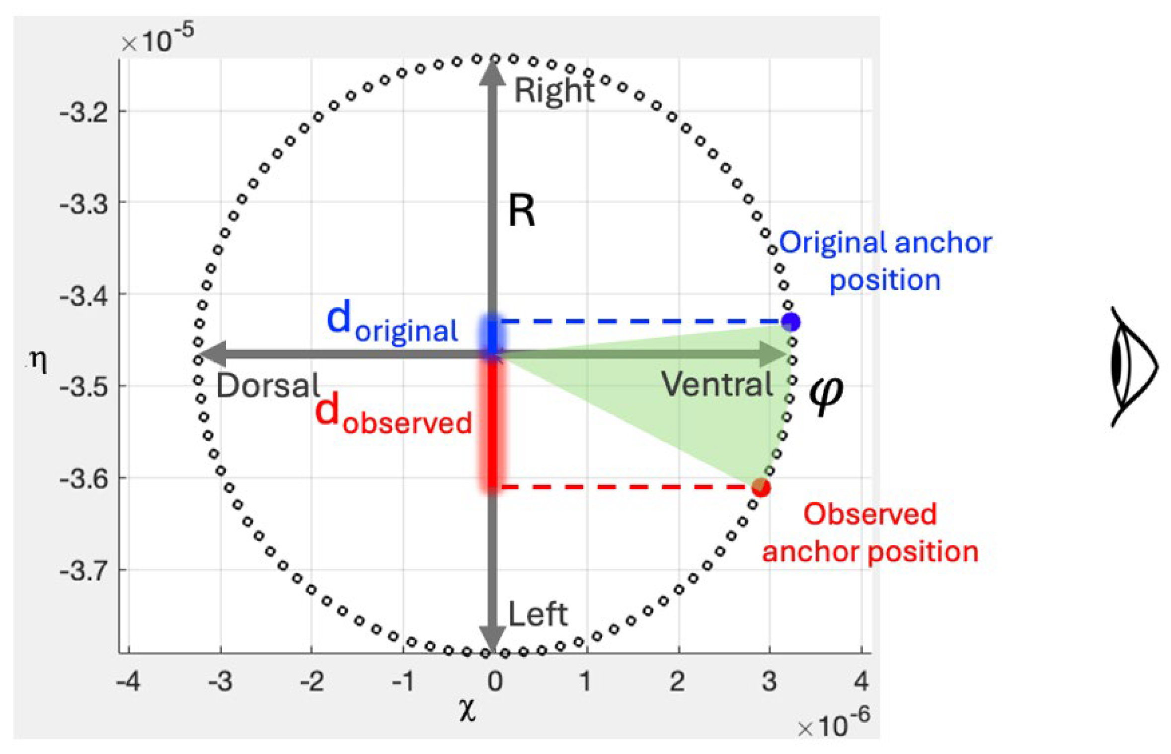 Hydrobiology 03 00012 g0a3