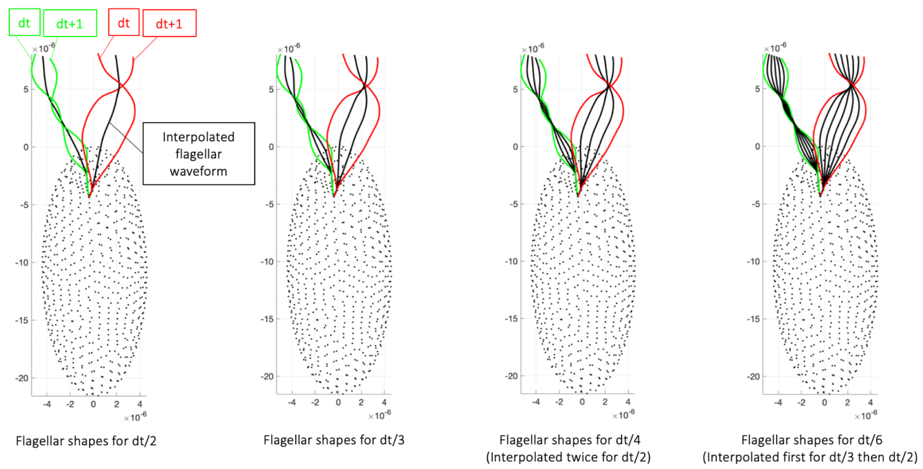 Hydrobiology 03 00012 g0a4
