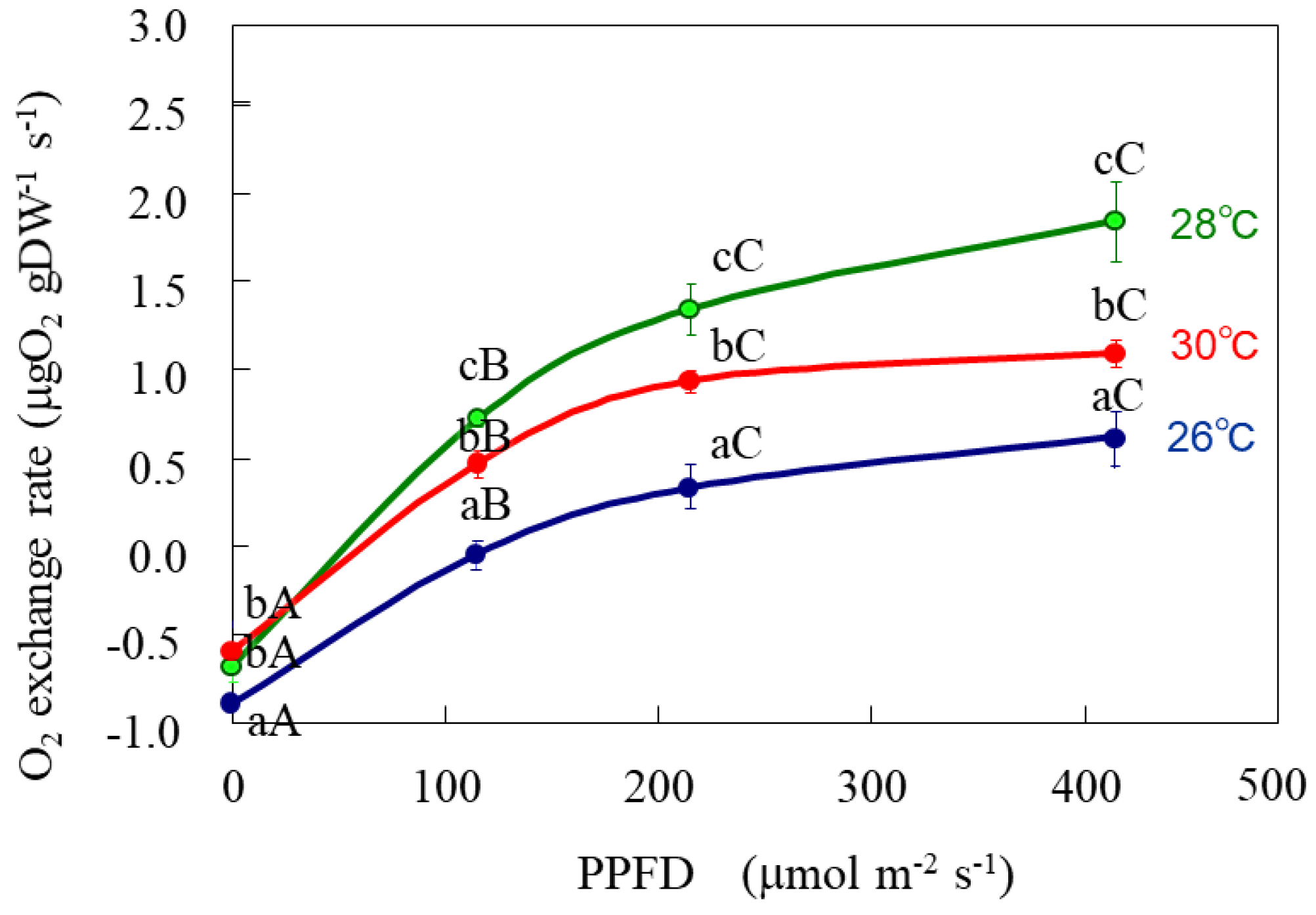 Hydrobiology 03 00022 g008