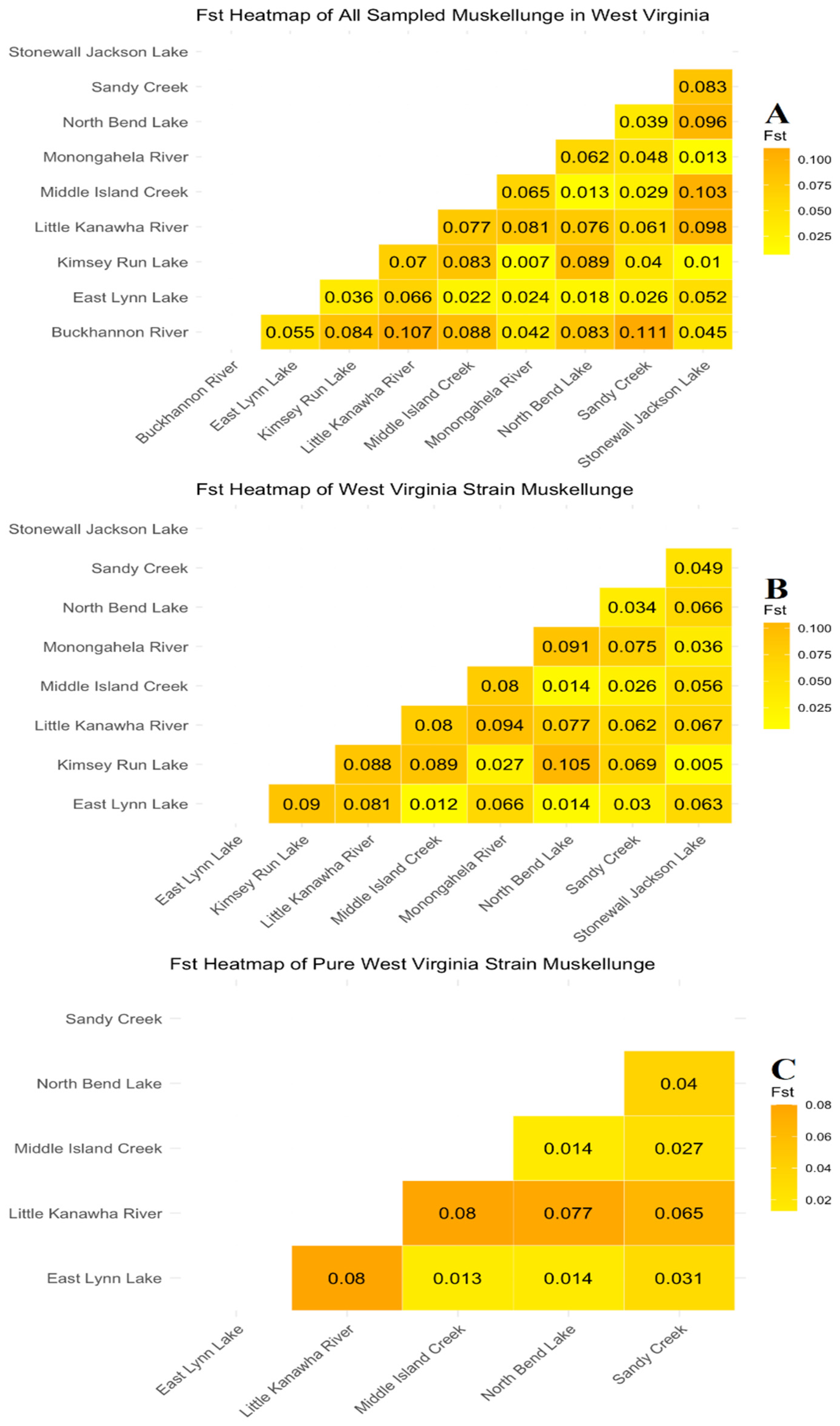 Hydrobiology 04 00007 g006