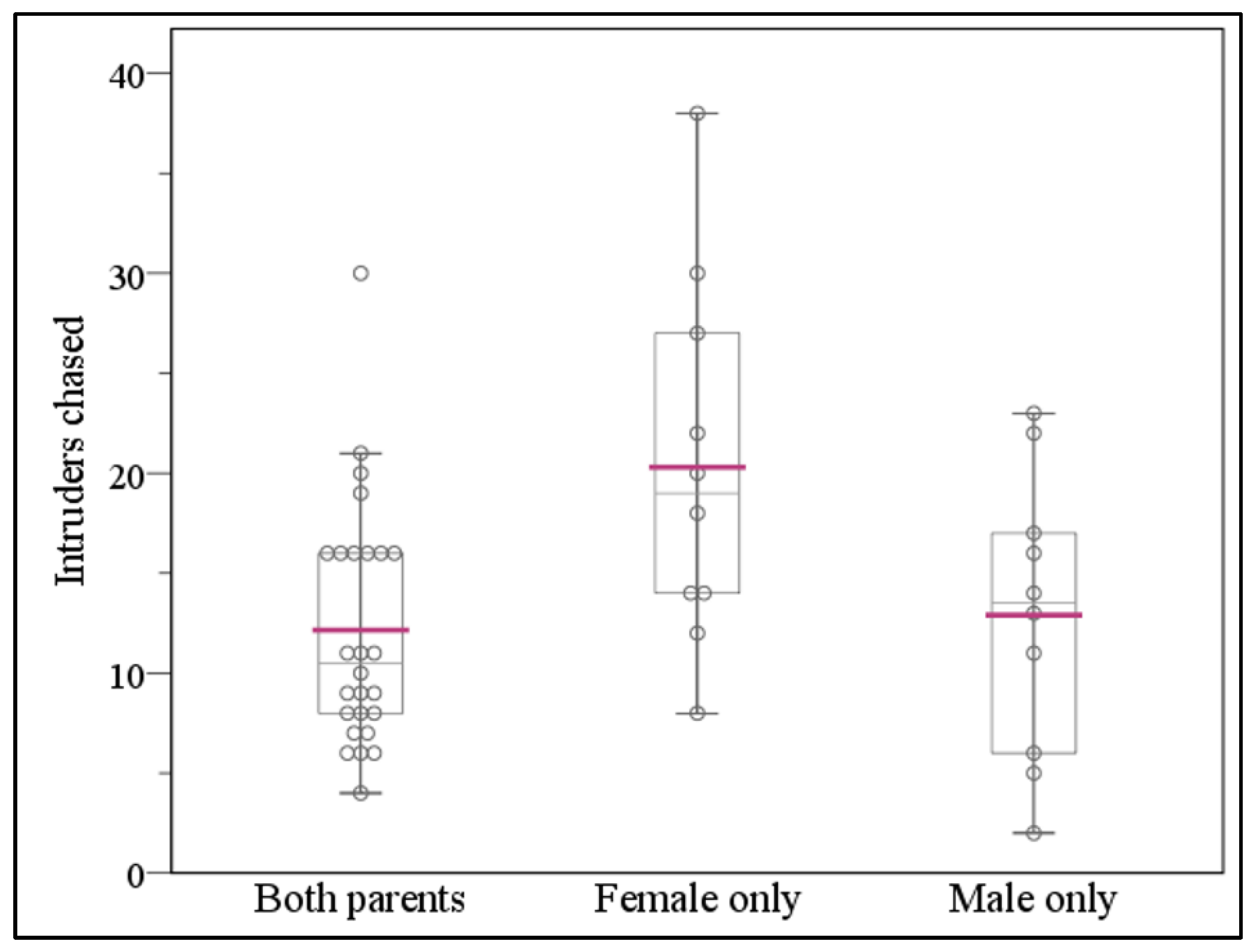 Hydrobiology 04 00014 g001